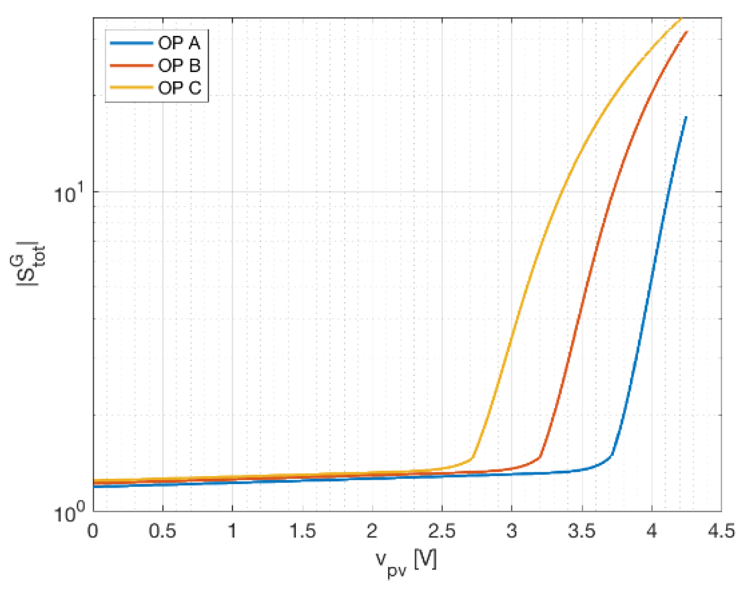 Sensors 21 04264 g008