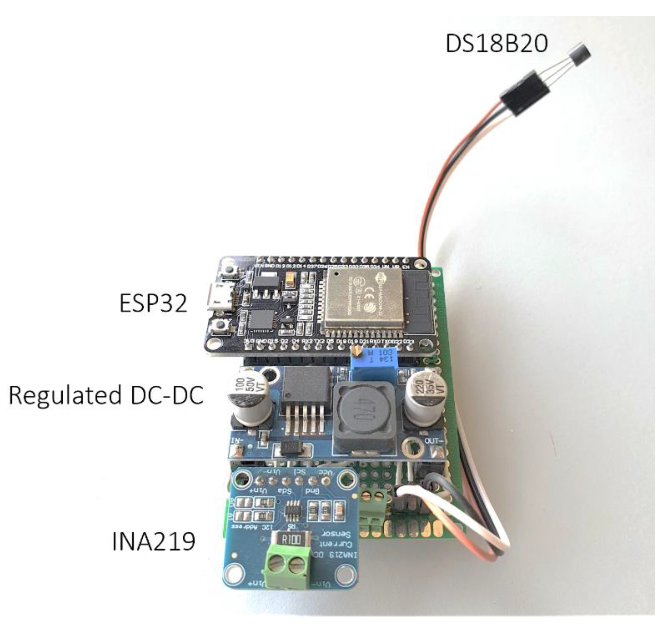 Sensors 21 04264 g010