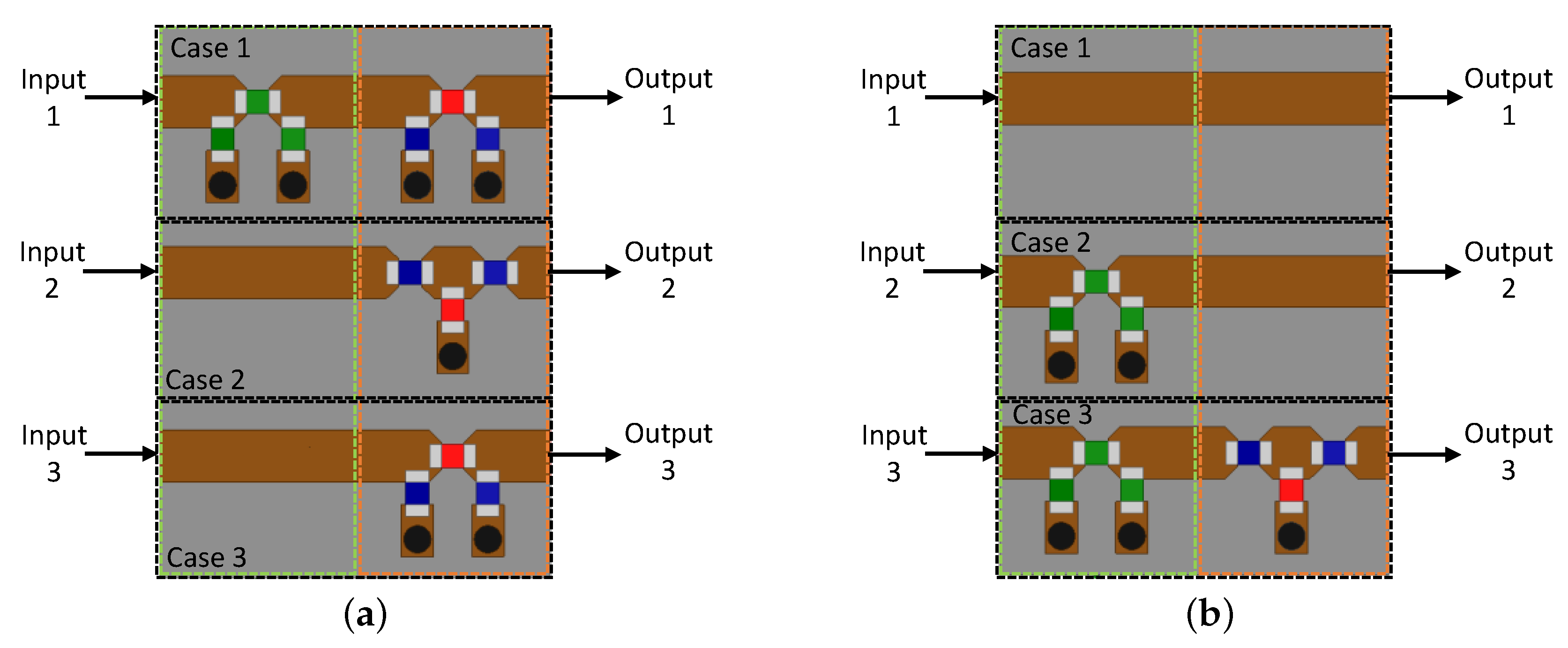 Sensors 21 04265 g009a