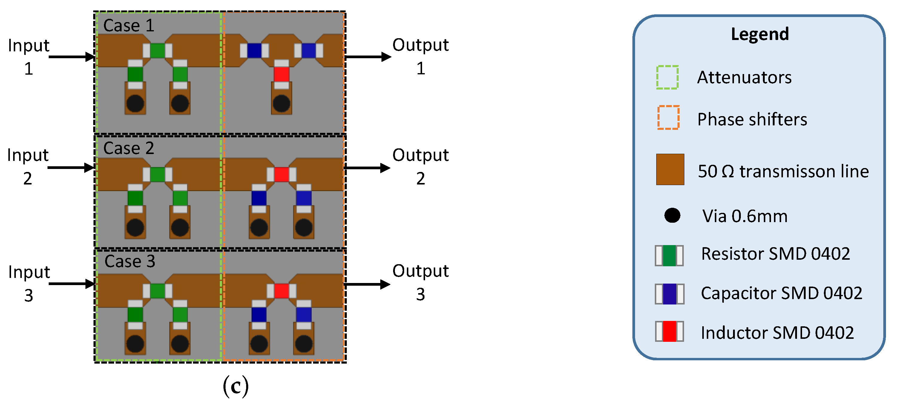 Sensors 21 04265 g009b