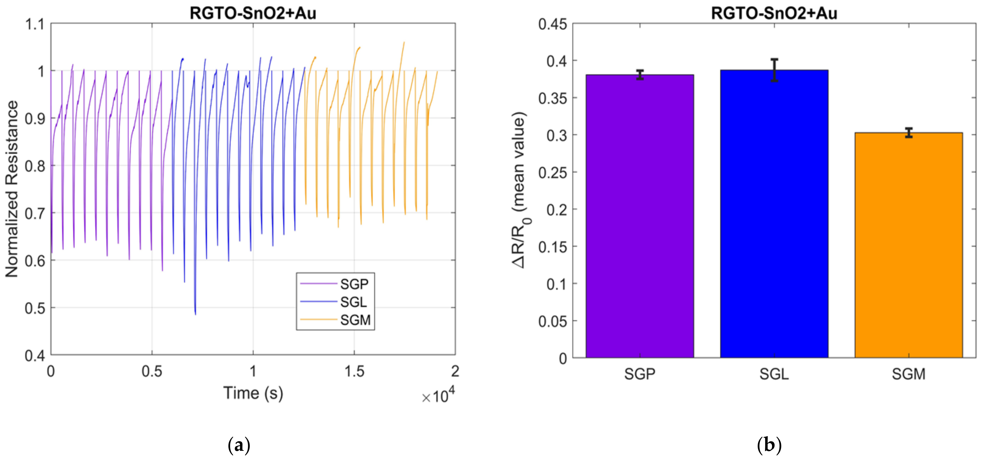 Sensors 21 04266 g002