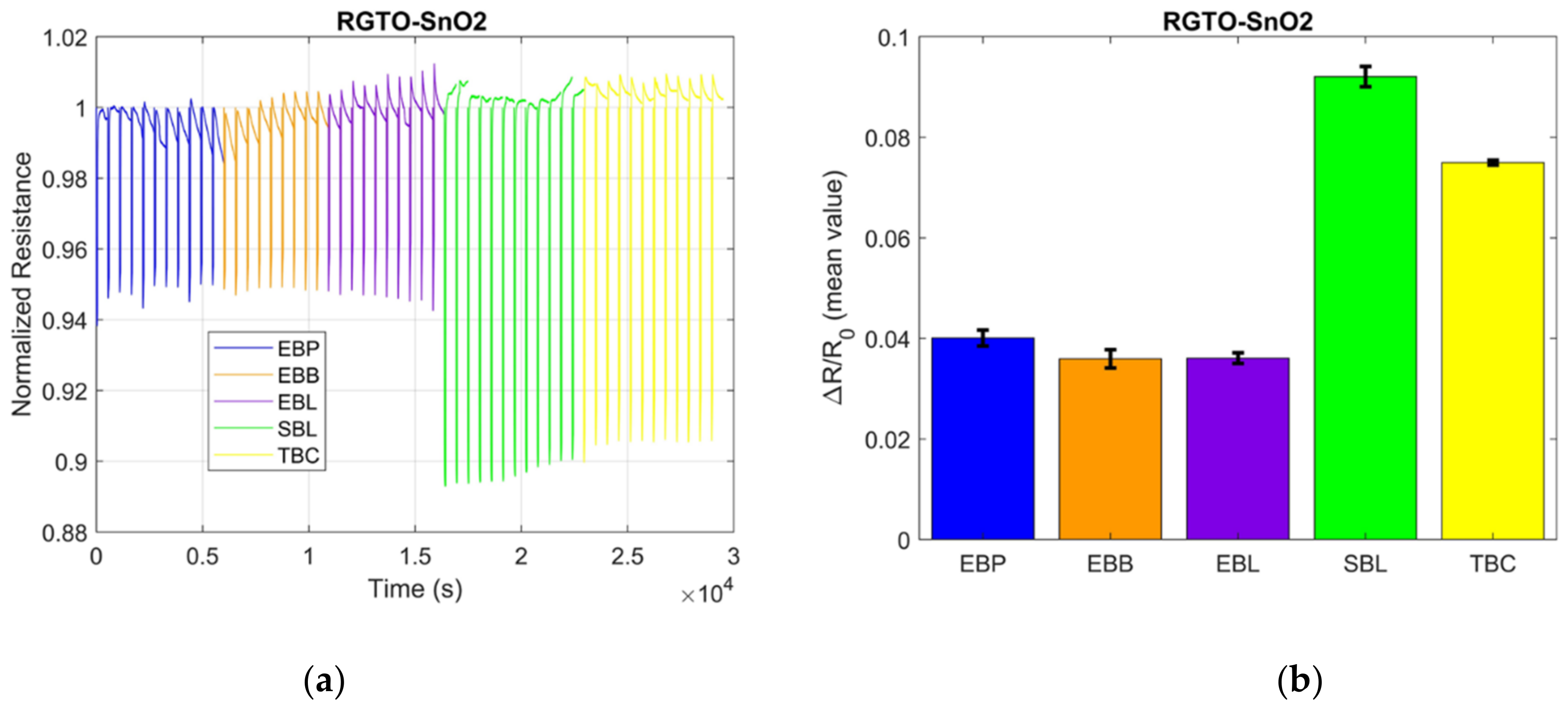 Sensors 21 04266 g004