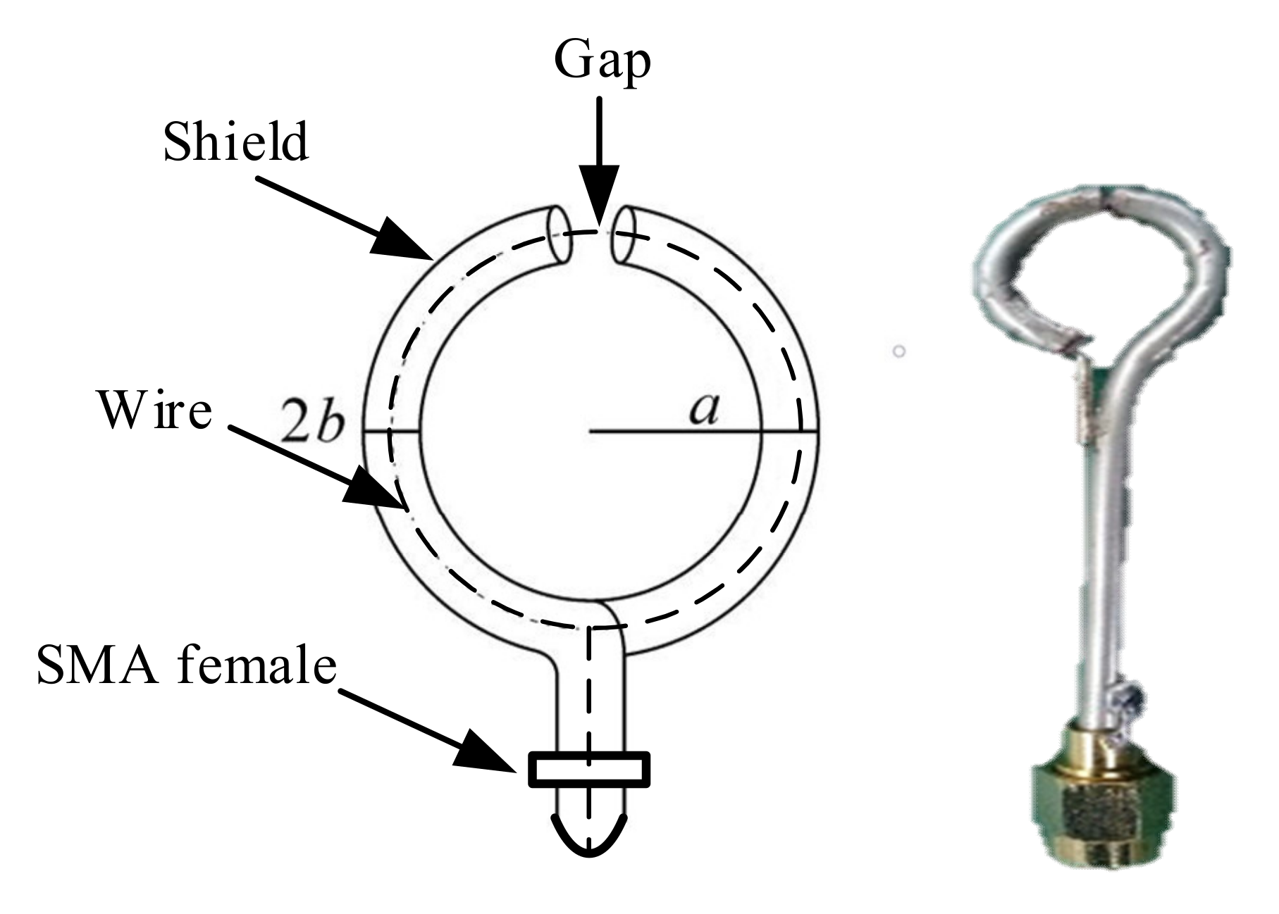 Sensors 21 04268 g002