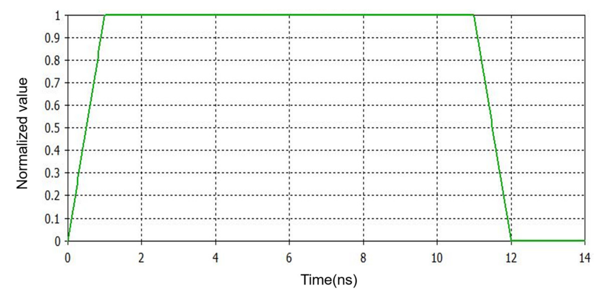 Sensors 21 04268 g005