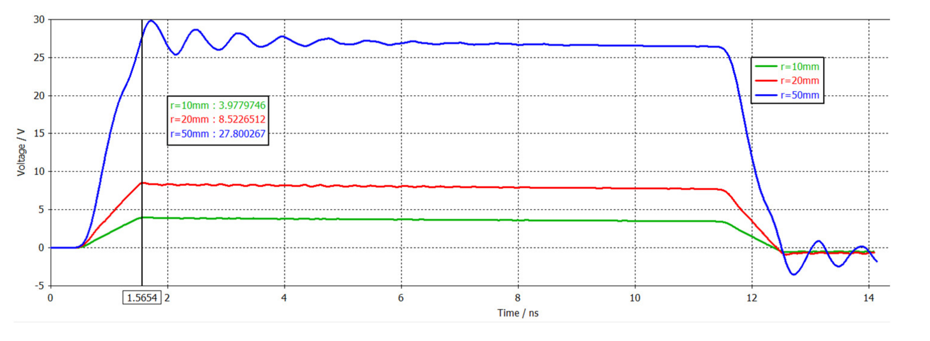 Sensors 21 04268 g006