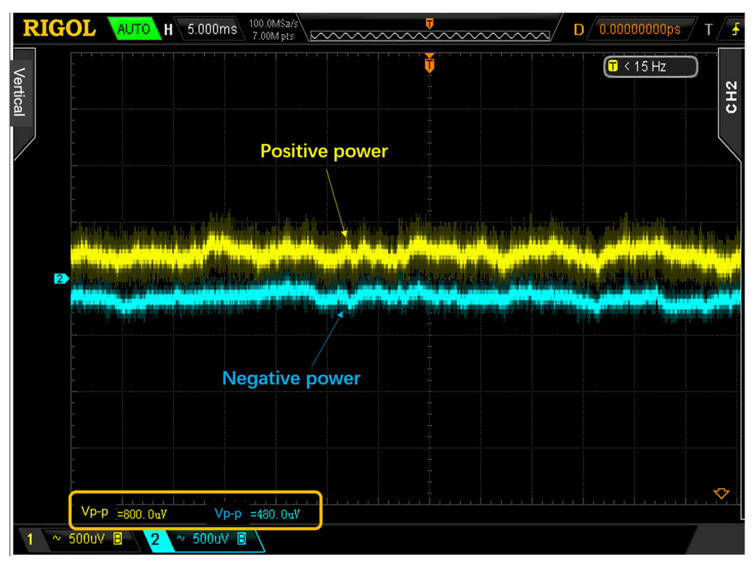 Sensors 21 04268 g014