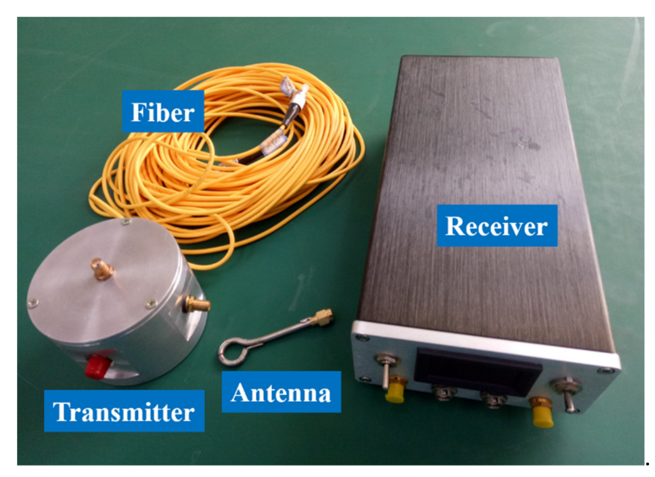 Sensors 21 04268 g015