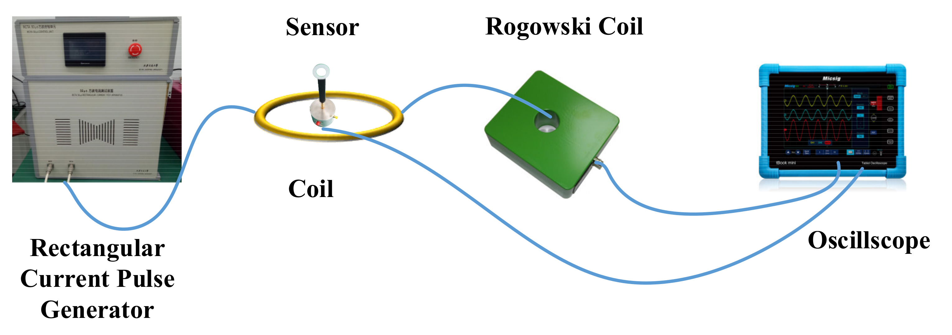 Sensors 21 04268 g016