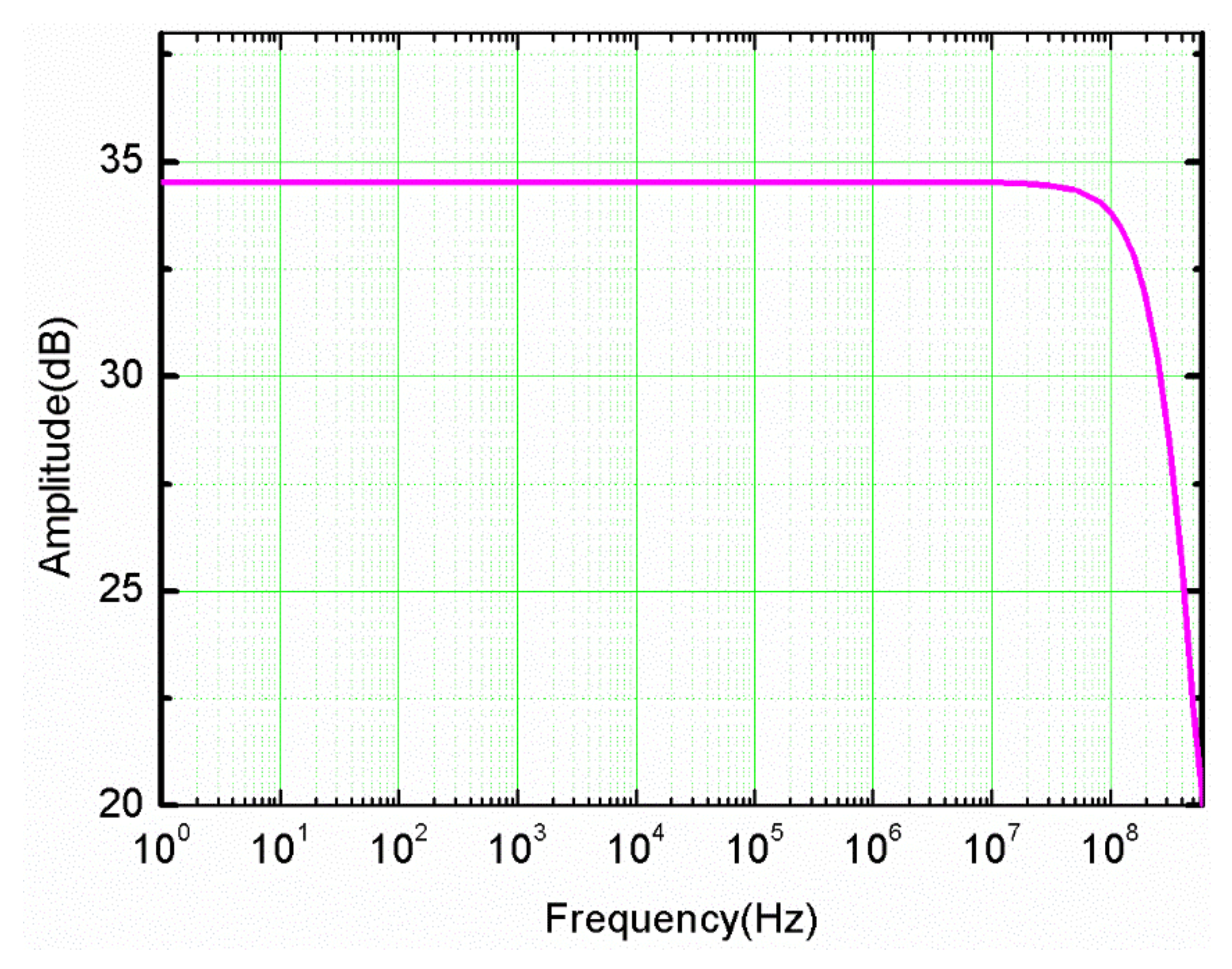 Sensors 21 04268 g019