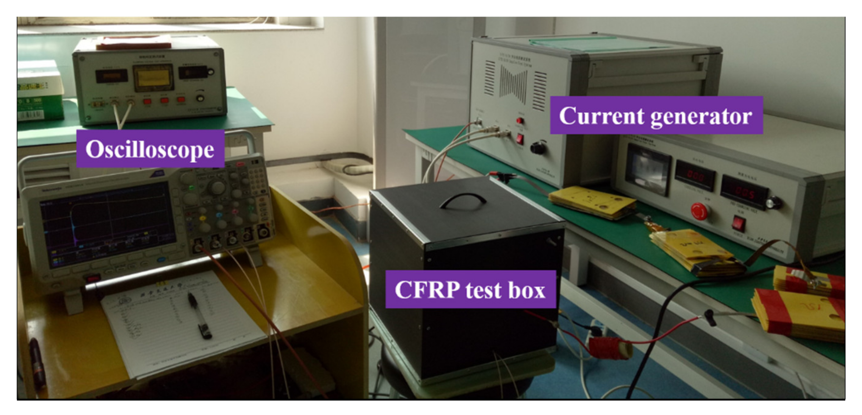 Sensors 21 04268 g020