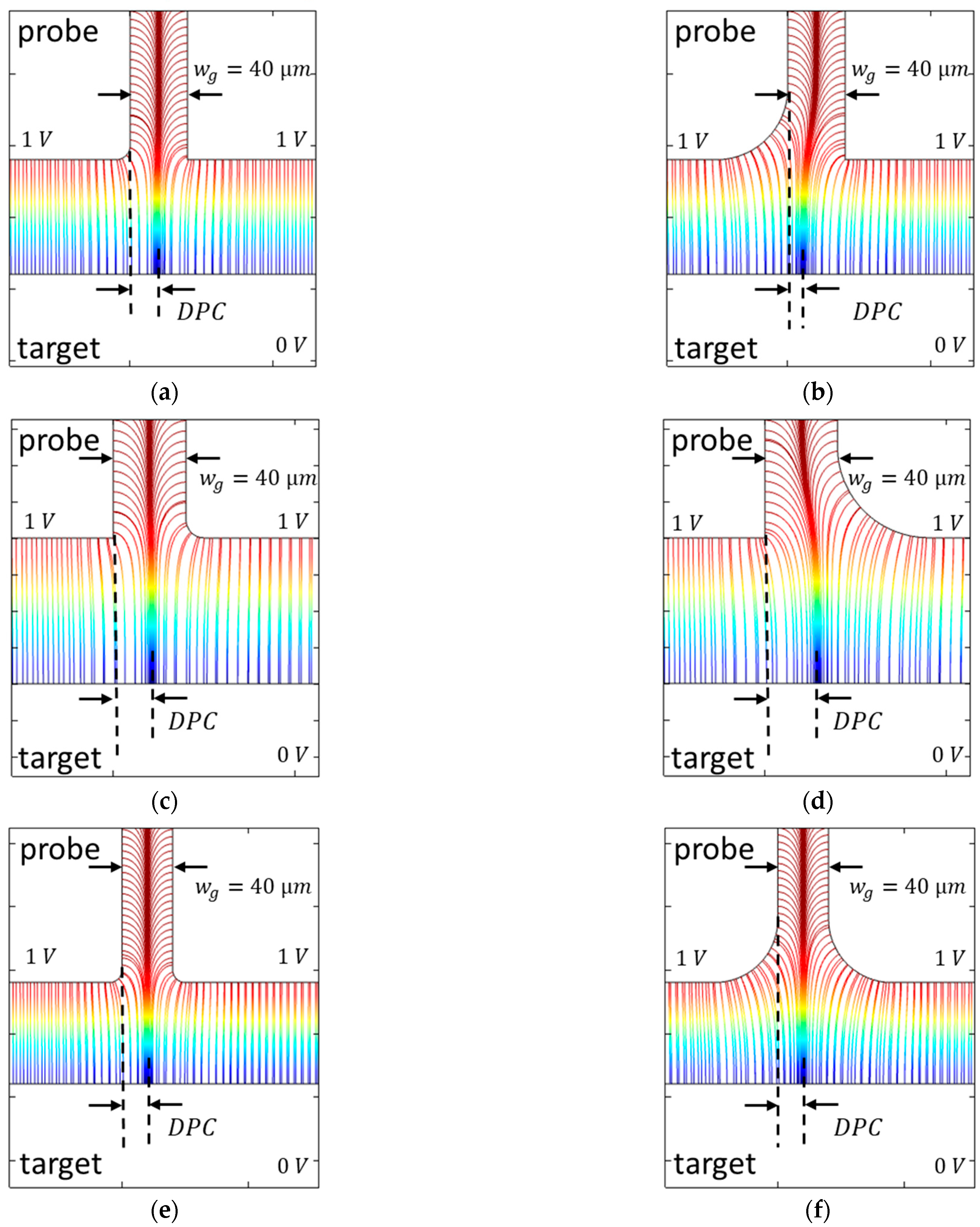 Sensors 21 04270 g015