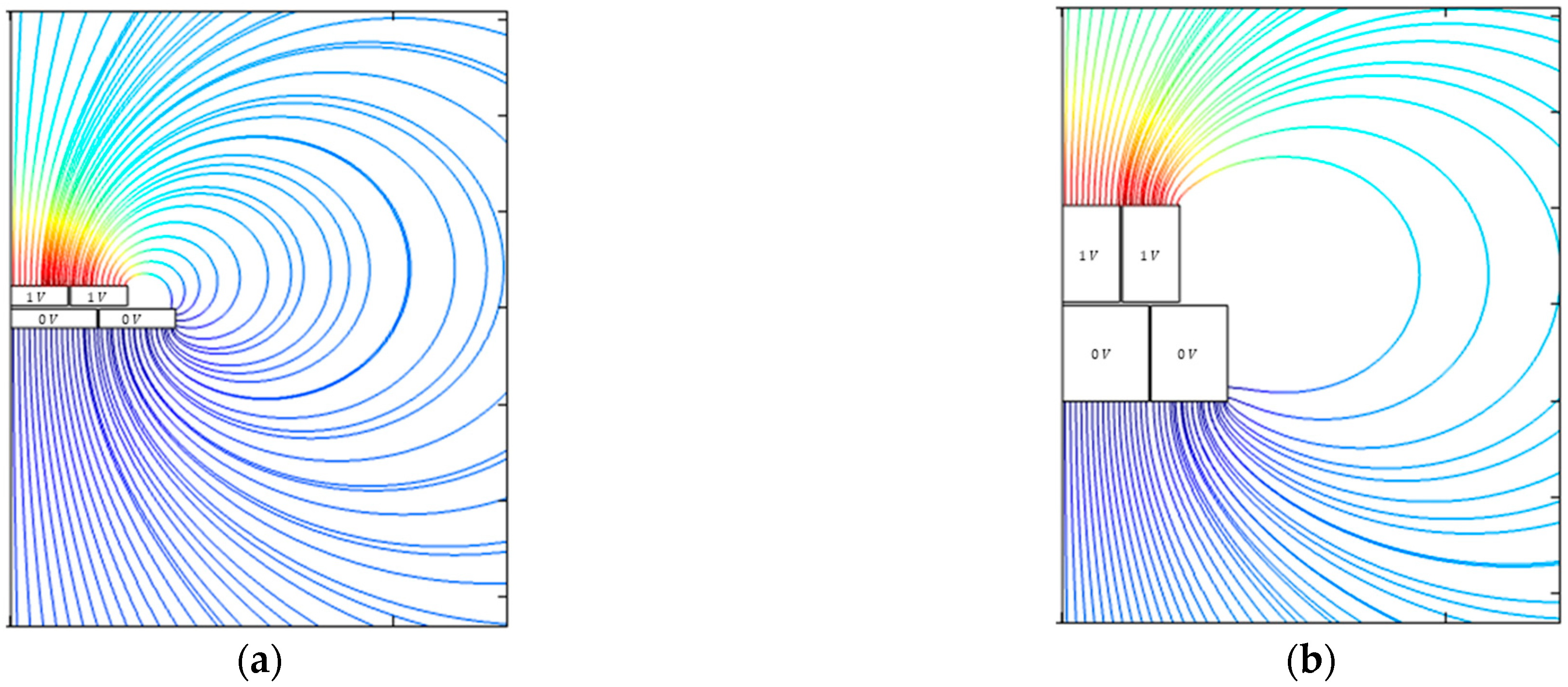 Sensors 21 04270 g016