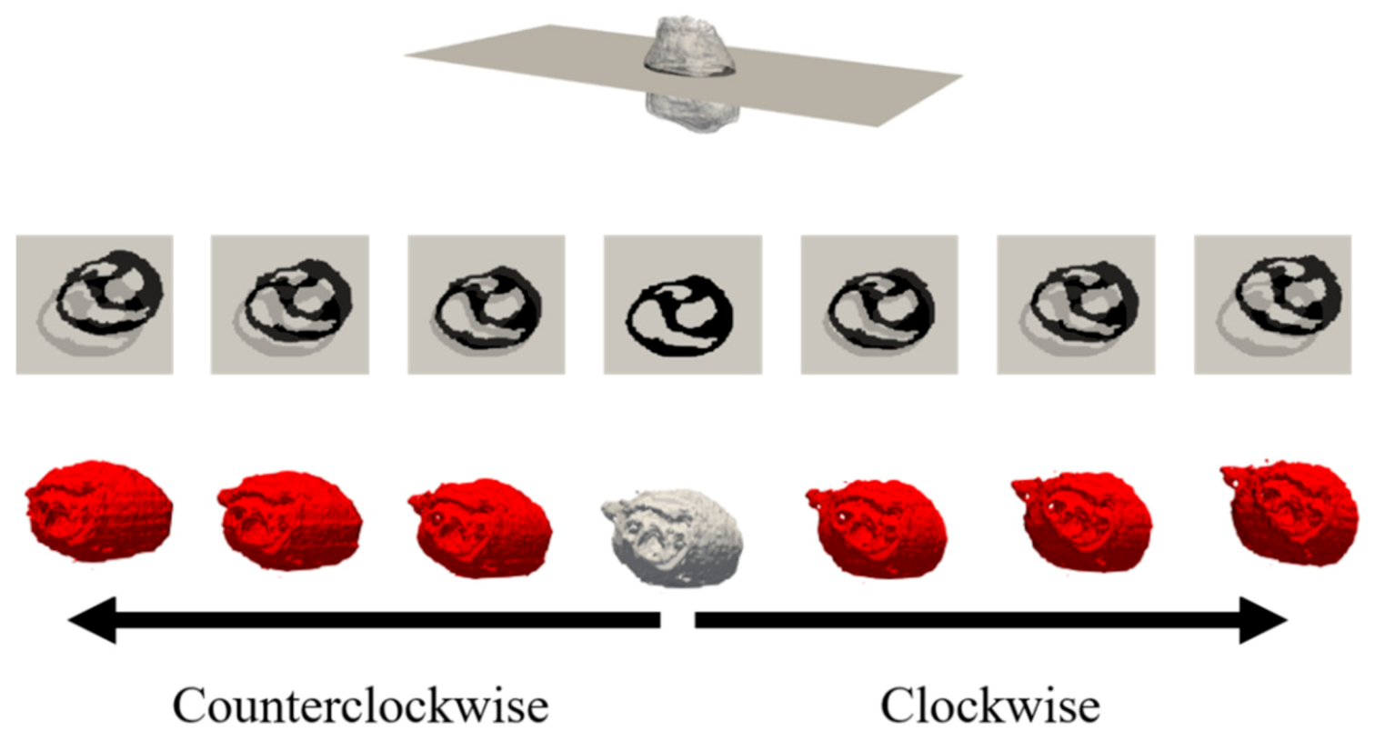 Sensors 21 04275 g008 Sensors 21 04275 g008