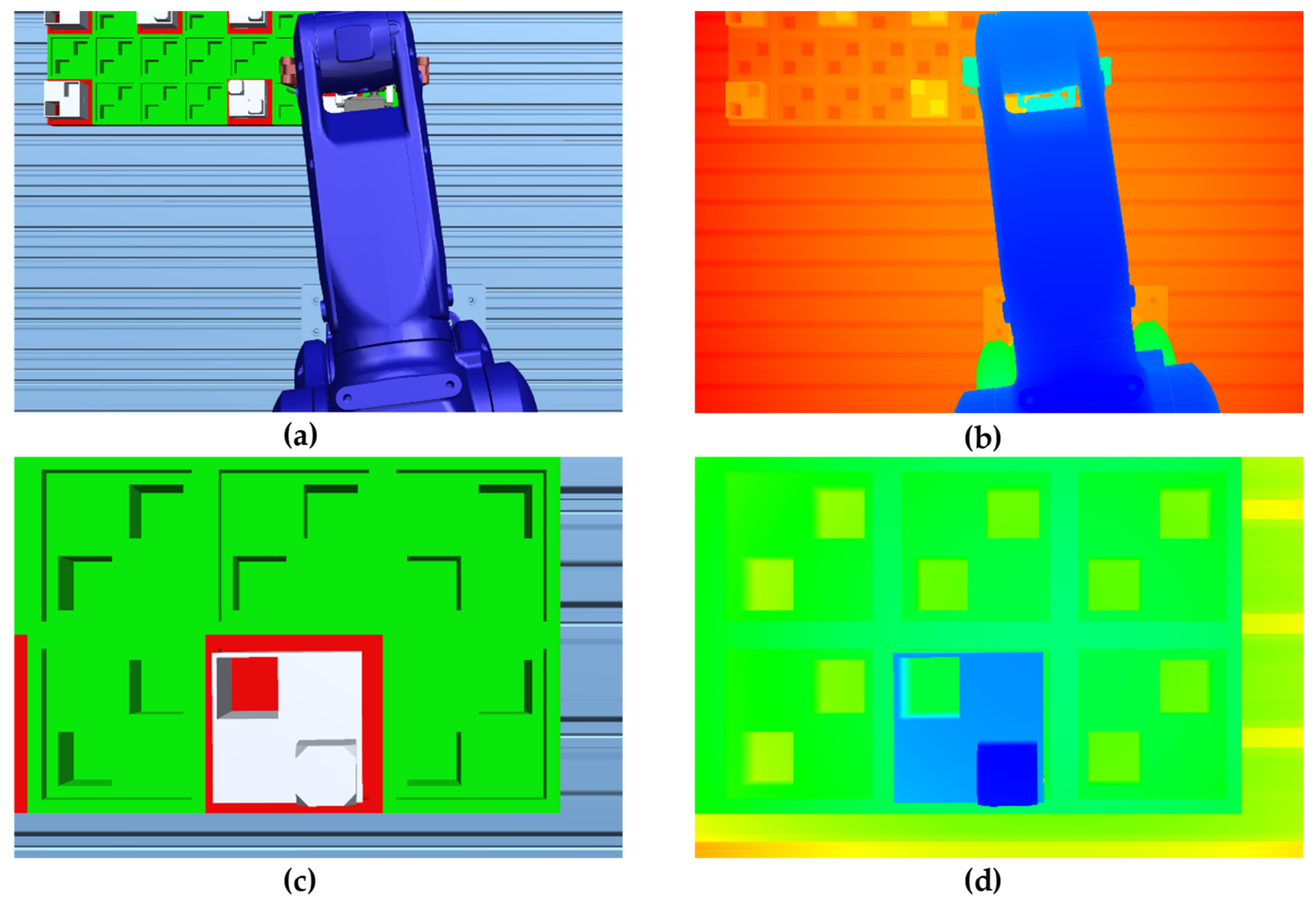 Sensors 21 04276 g005