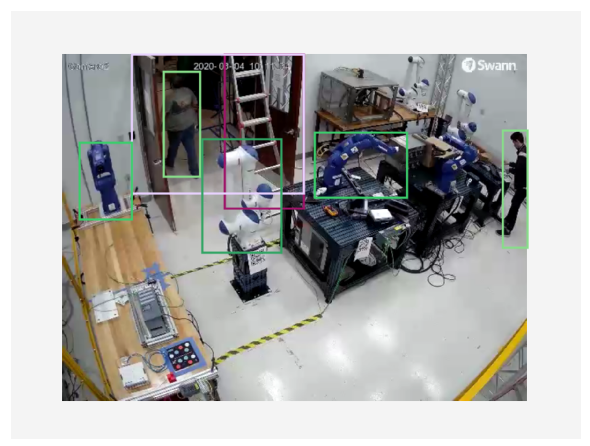 Sensors 21 04276 g007