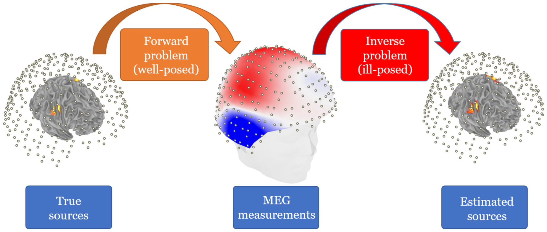 Sensors 21 04278 g001 Sensors 21 04278 g001