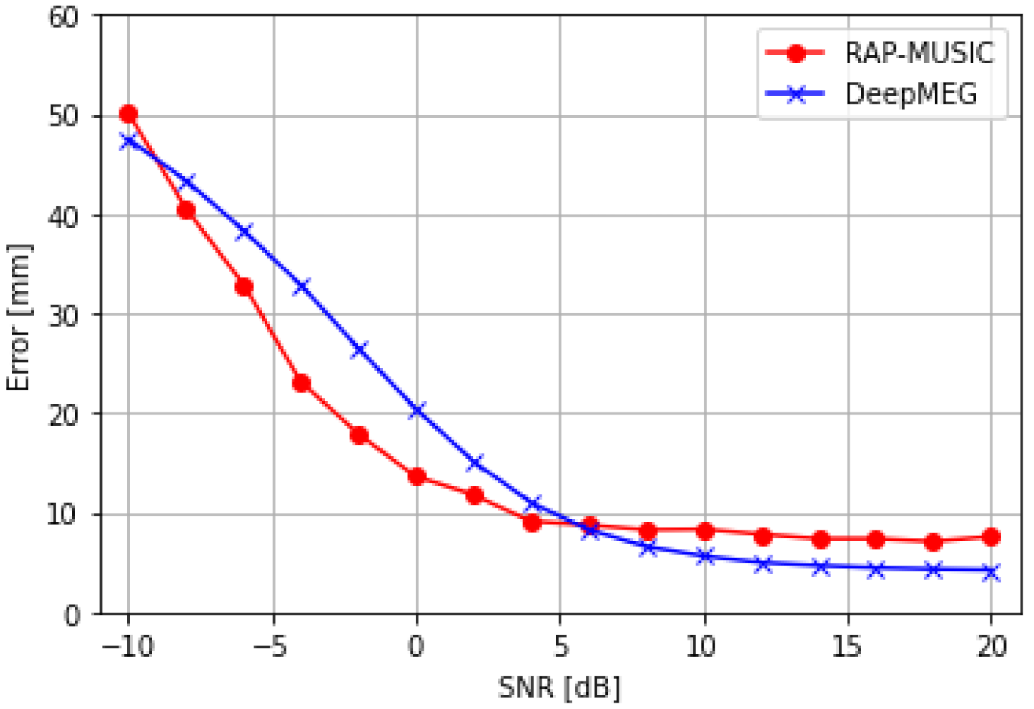 Sensors 21 04278 g005 Sensors 21 04278 g005