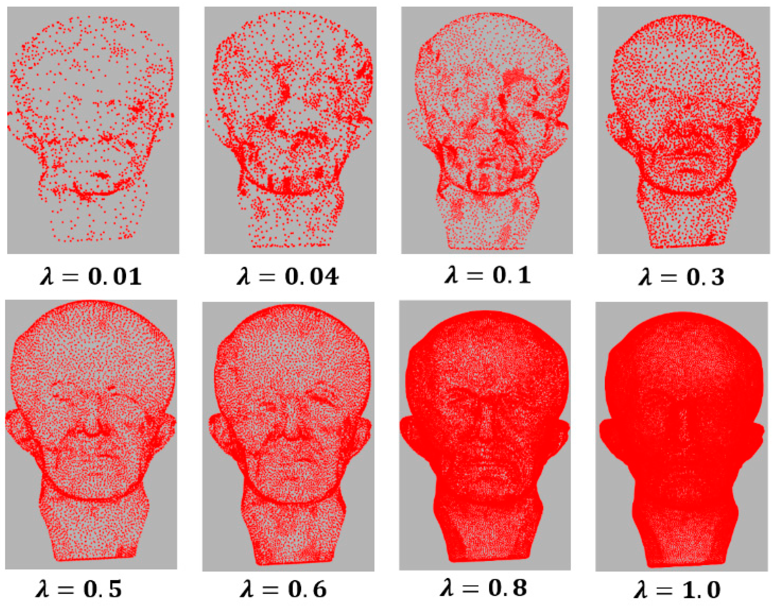 Sensors 21 04279 g008