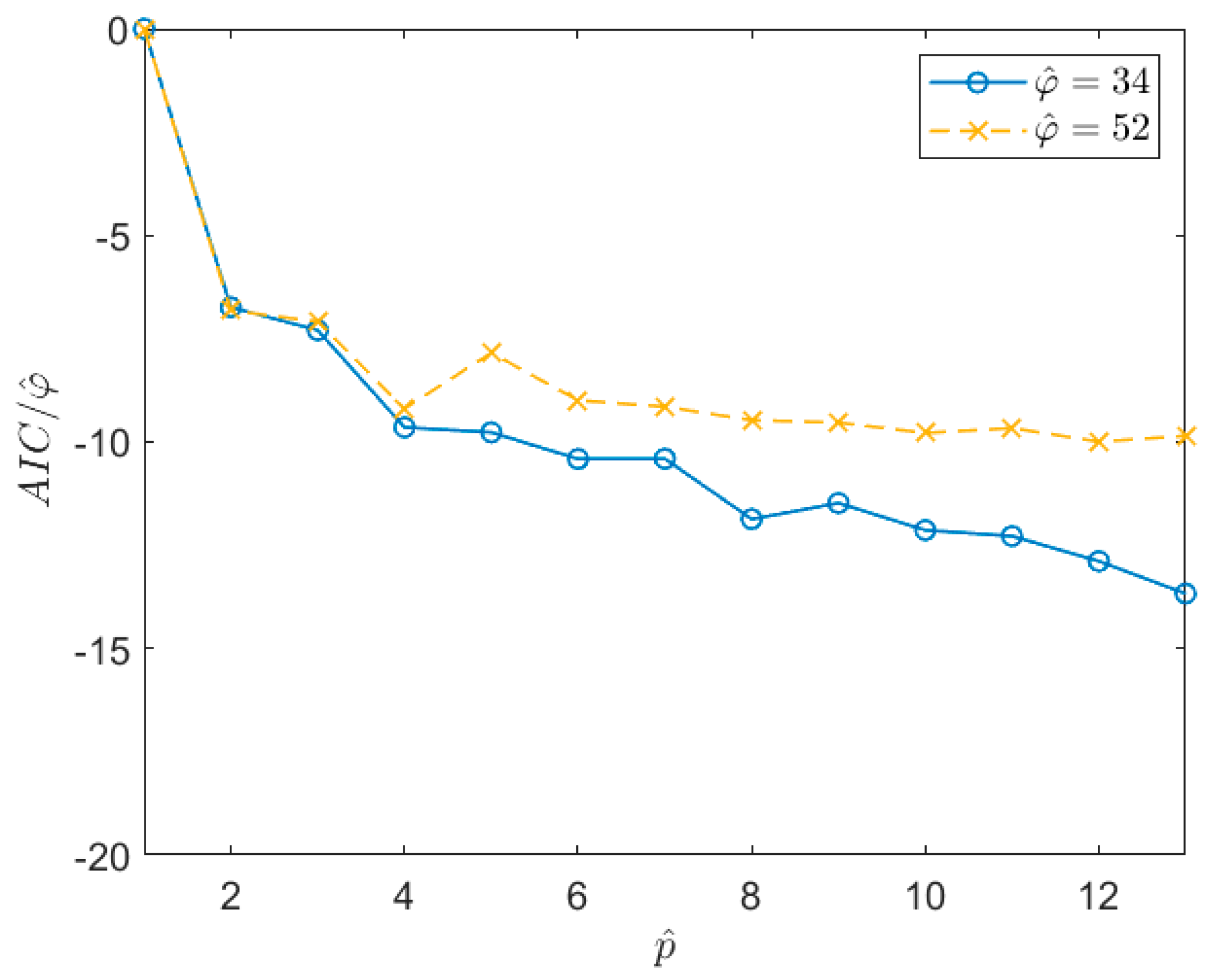 Sensors 21 04280 g004