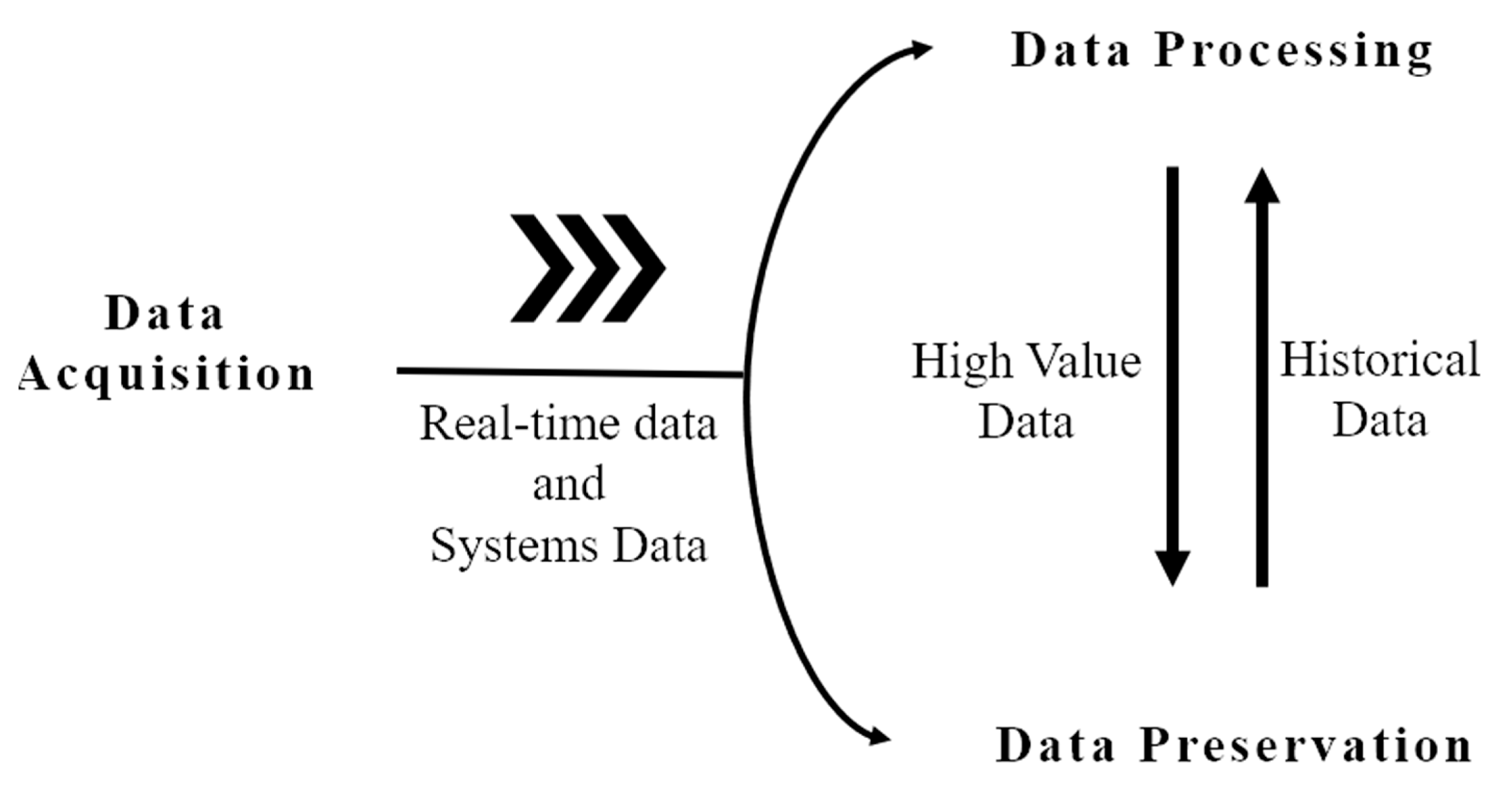 Sensors 21 04282 g001