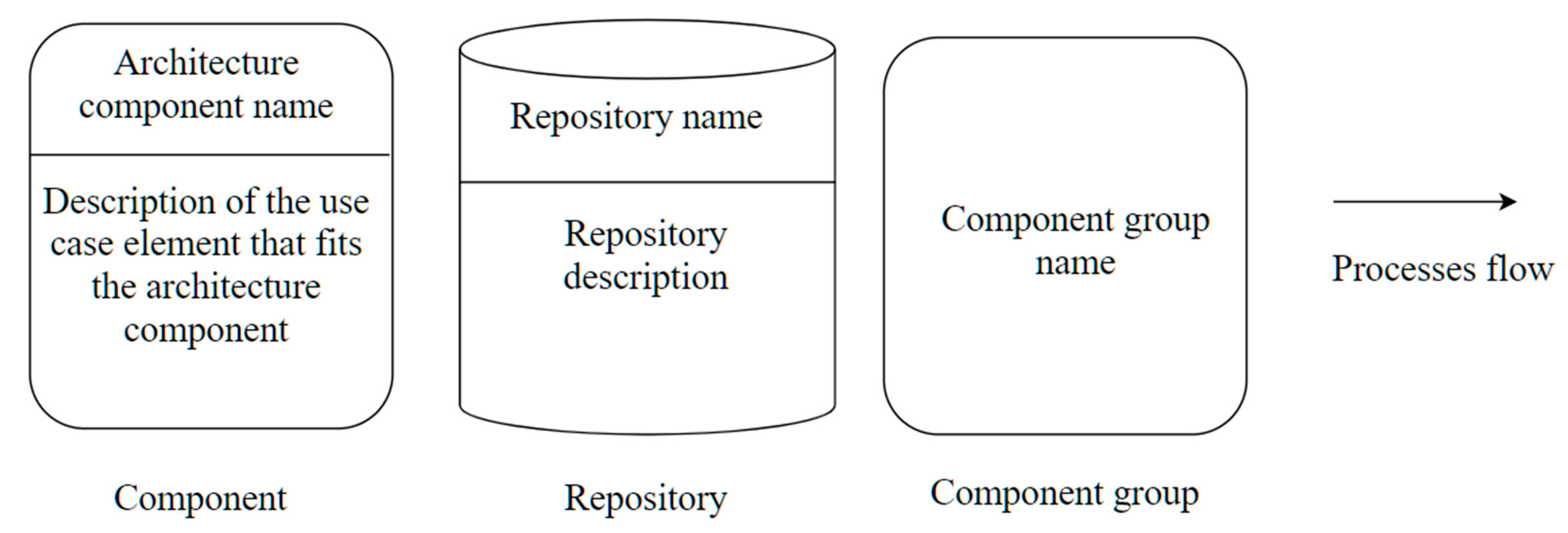 Sensors 21 04282 g011