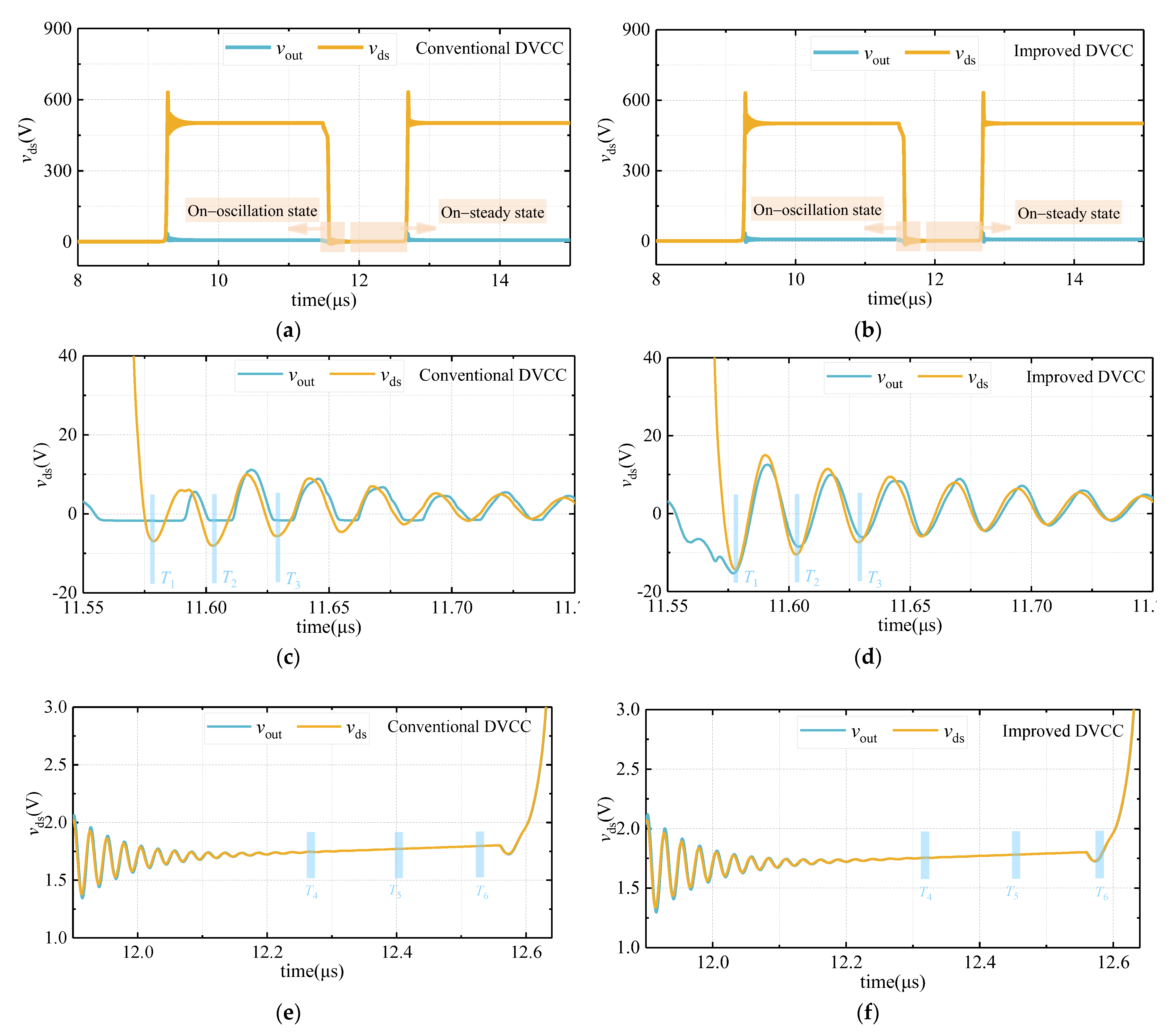 Sensors 21 04285 g006