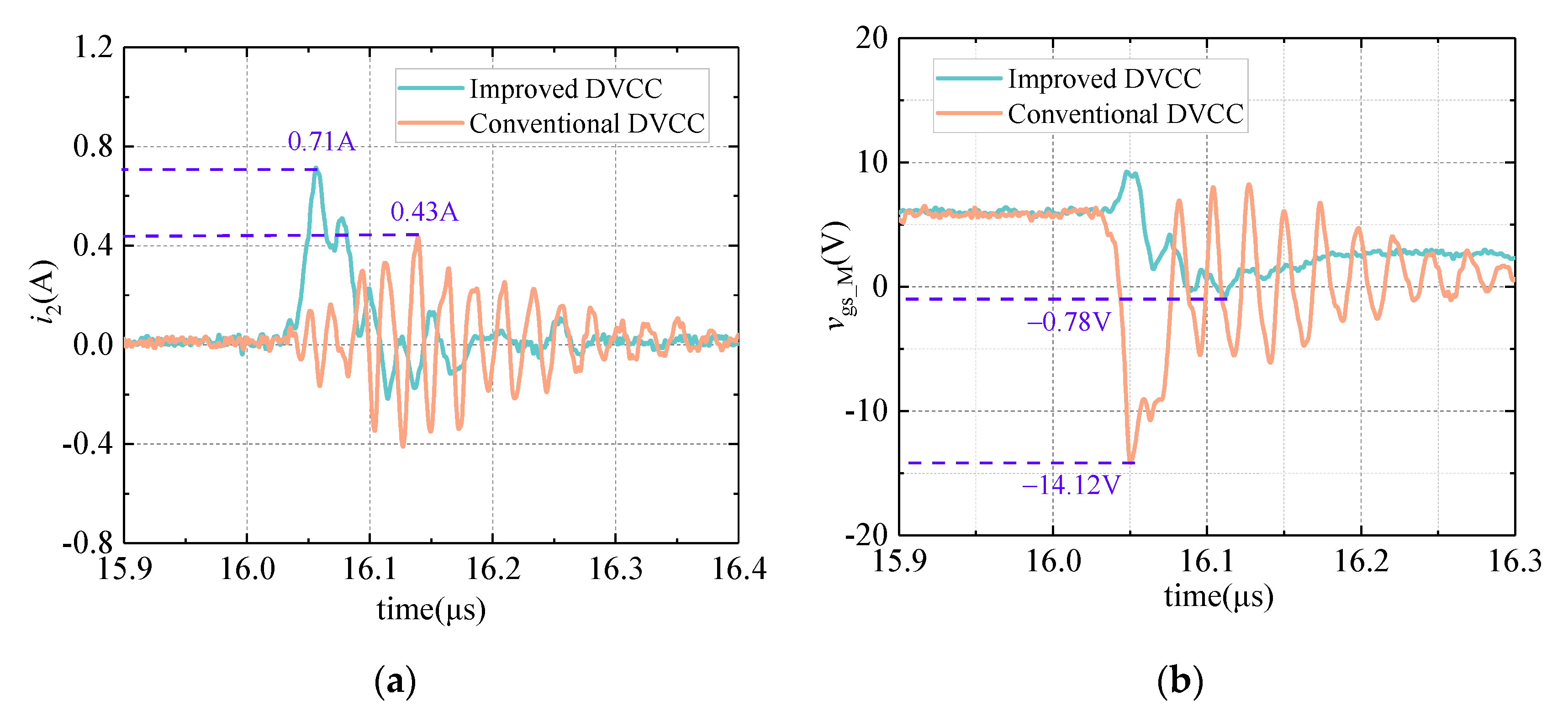 Sensors 21 04285 g009