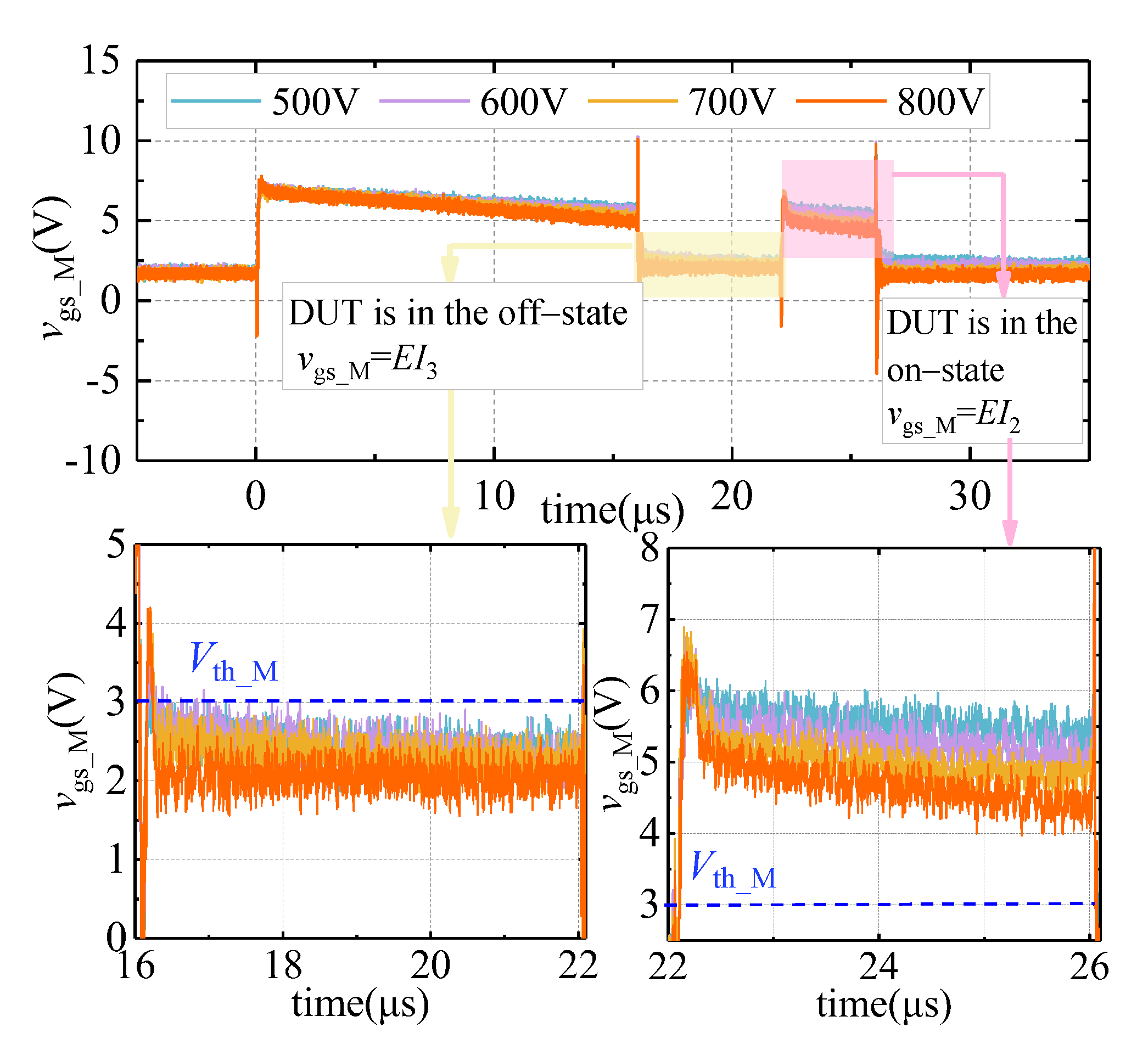 Sensors 21 04285 g011