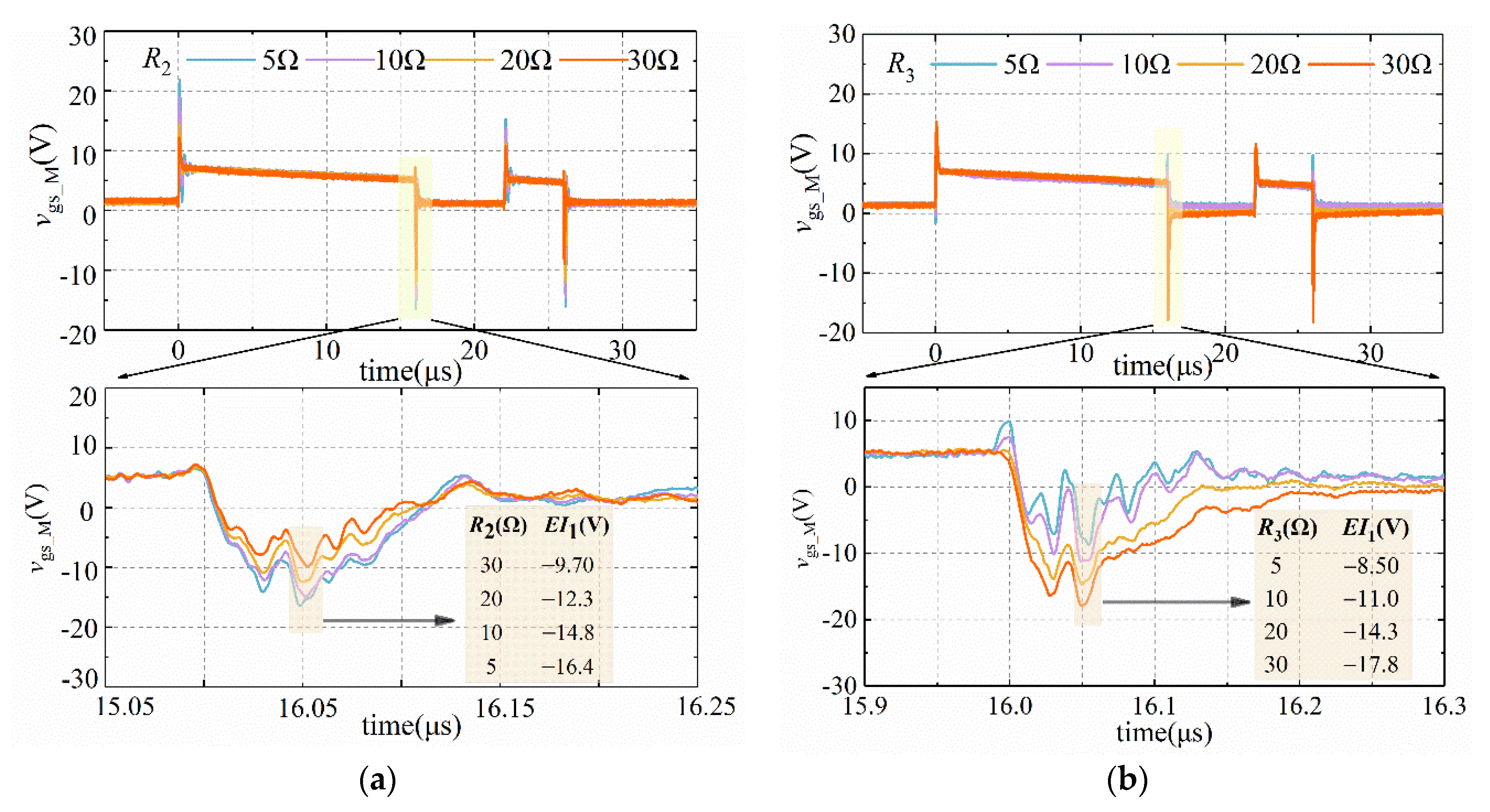 Sensors 21 04285 g012