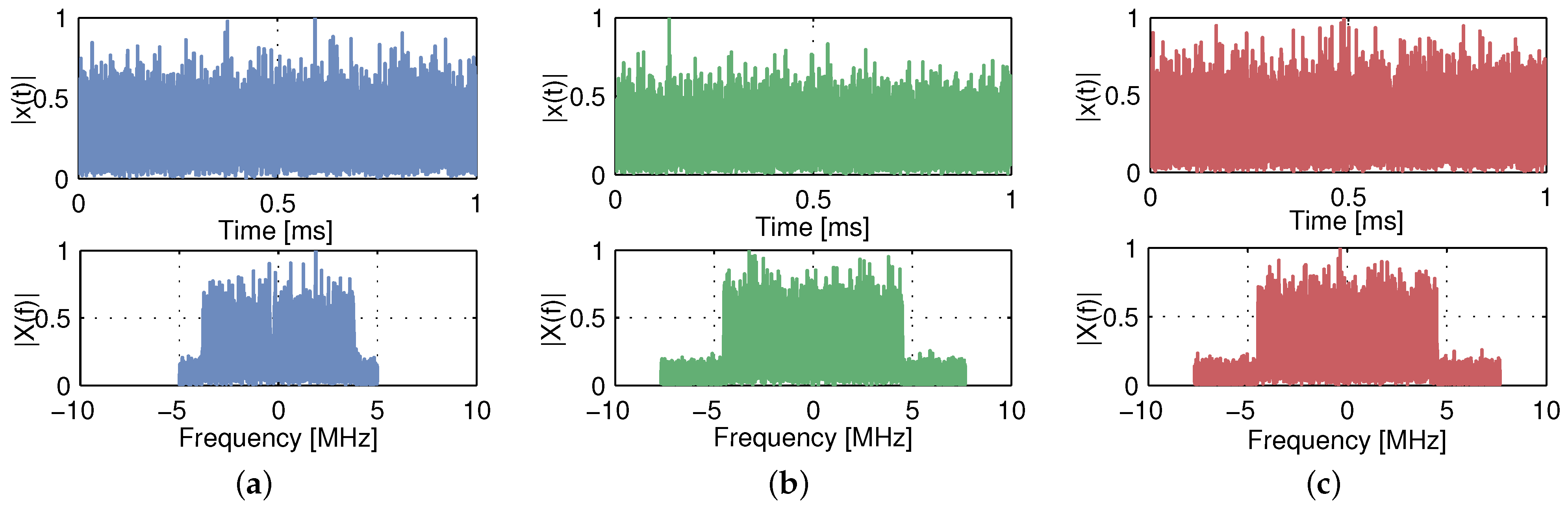Sensors 21 04286 g002