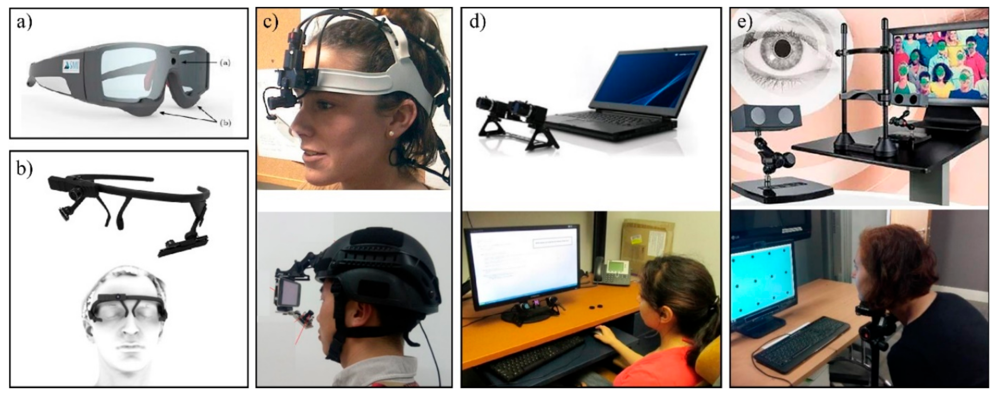 Sensors 21 04289 g007