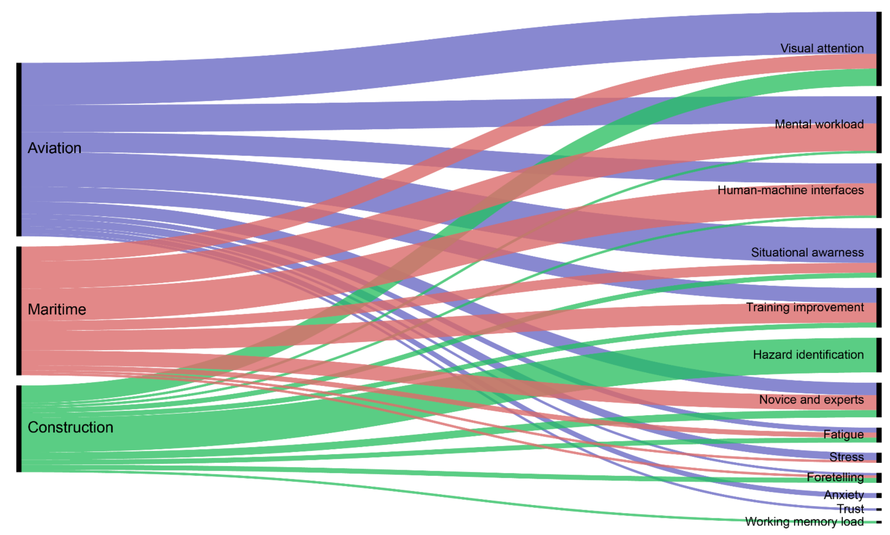 Sensors 21 04289 g010