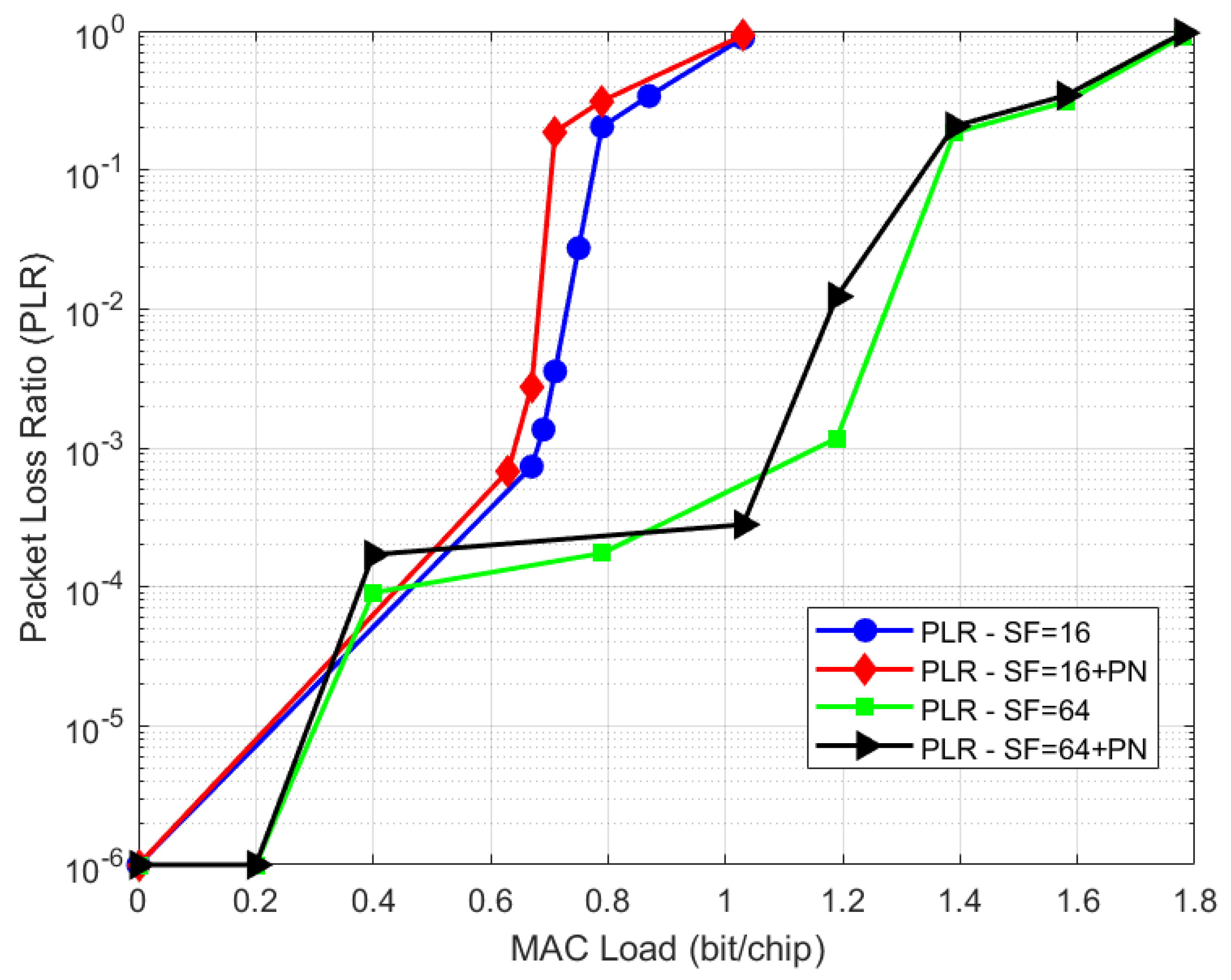 Sensors 21 04290 g005