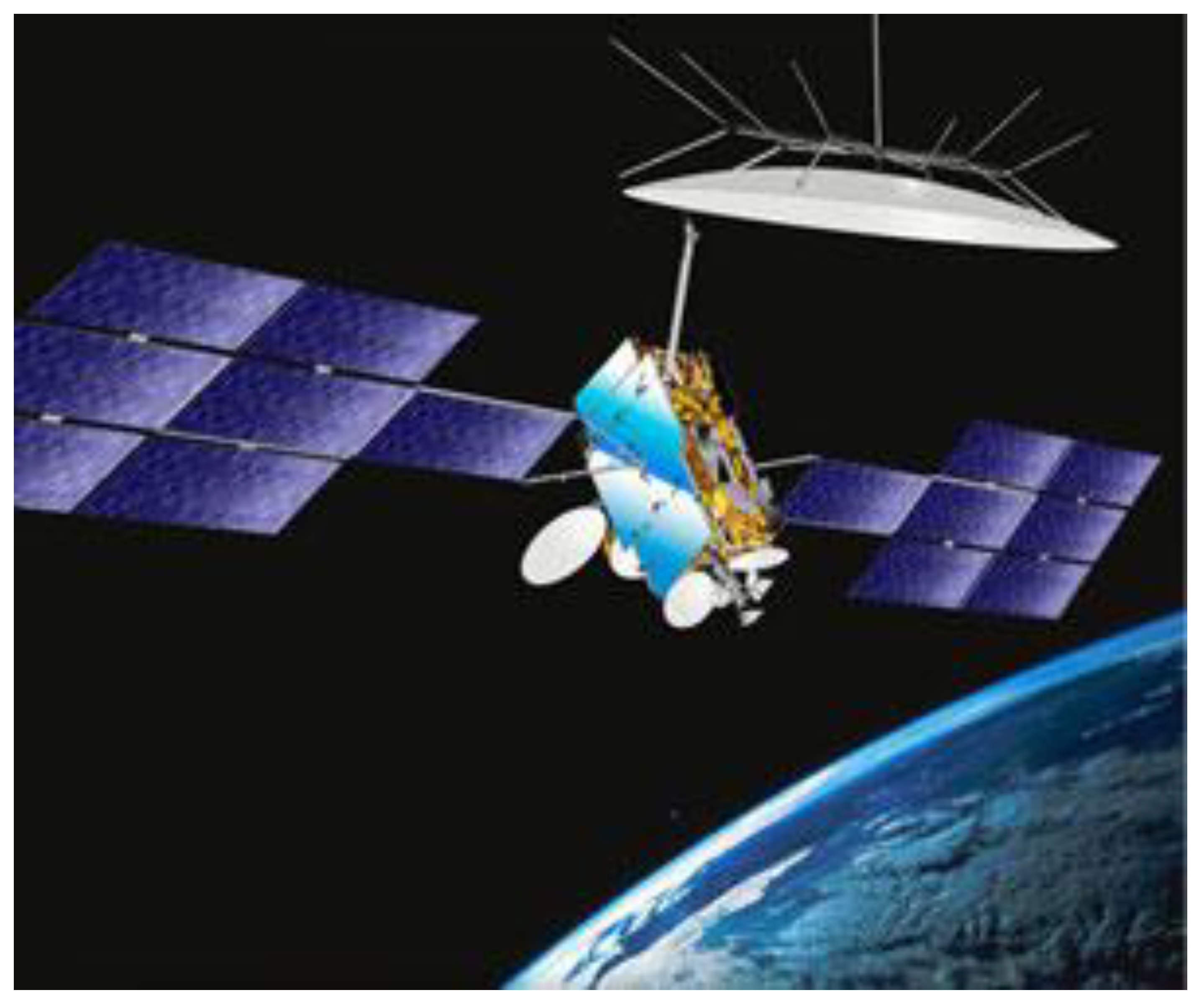 Sensors 21 04290 g006