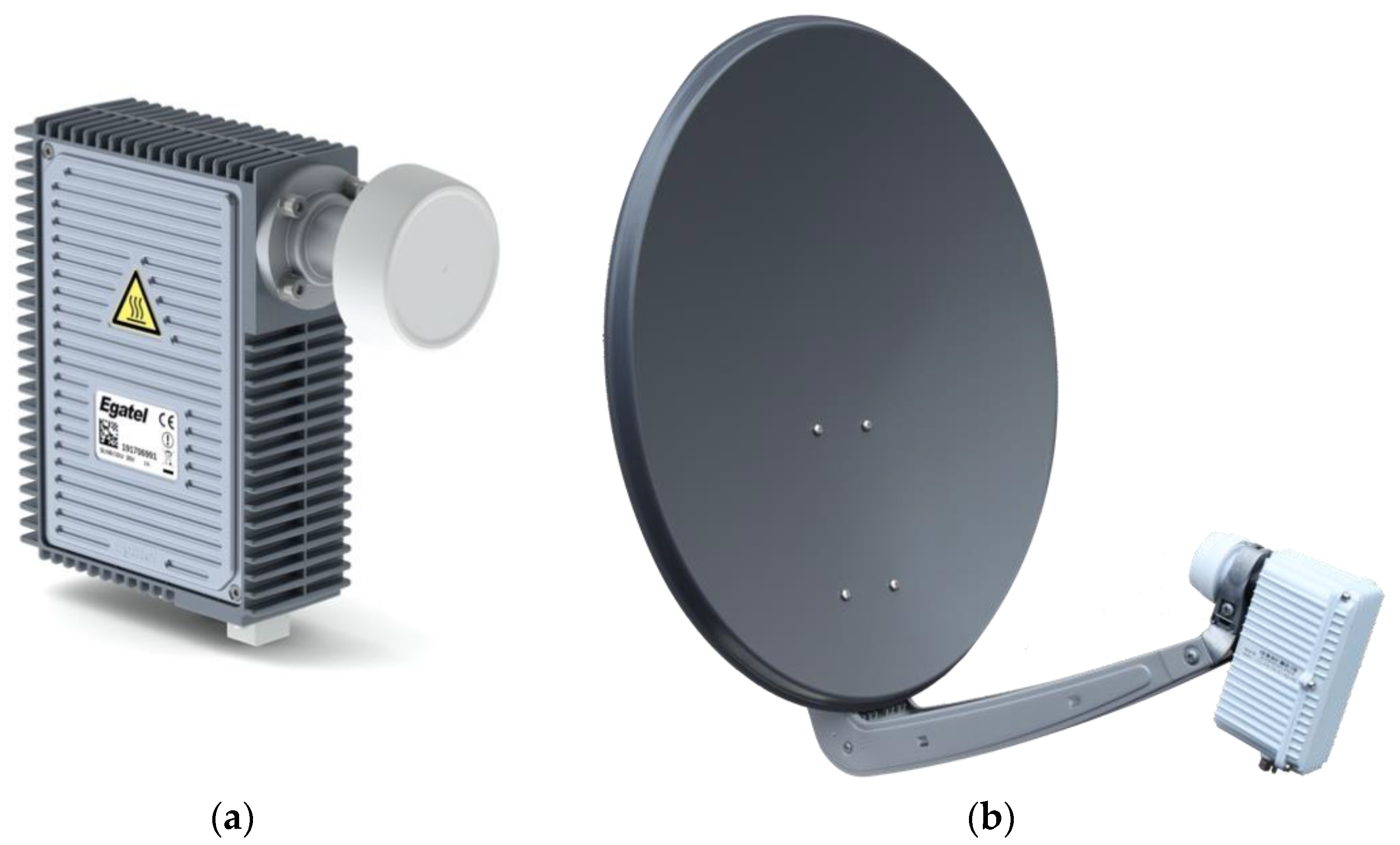 Sensors 21 04290 g007