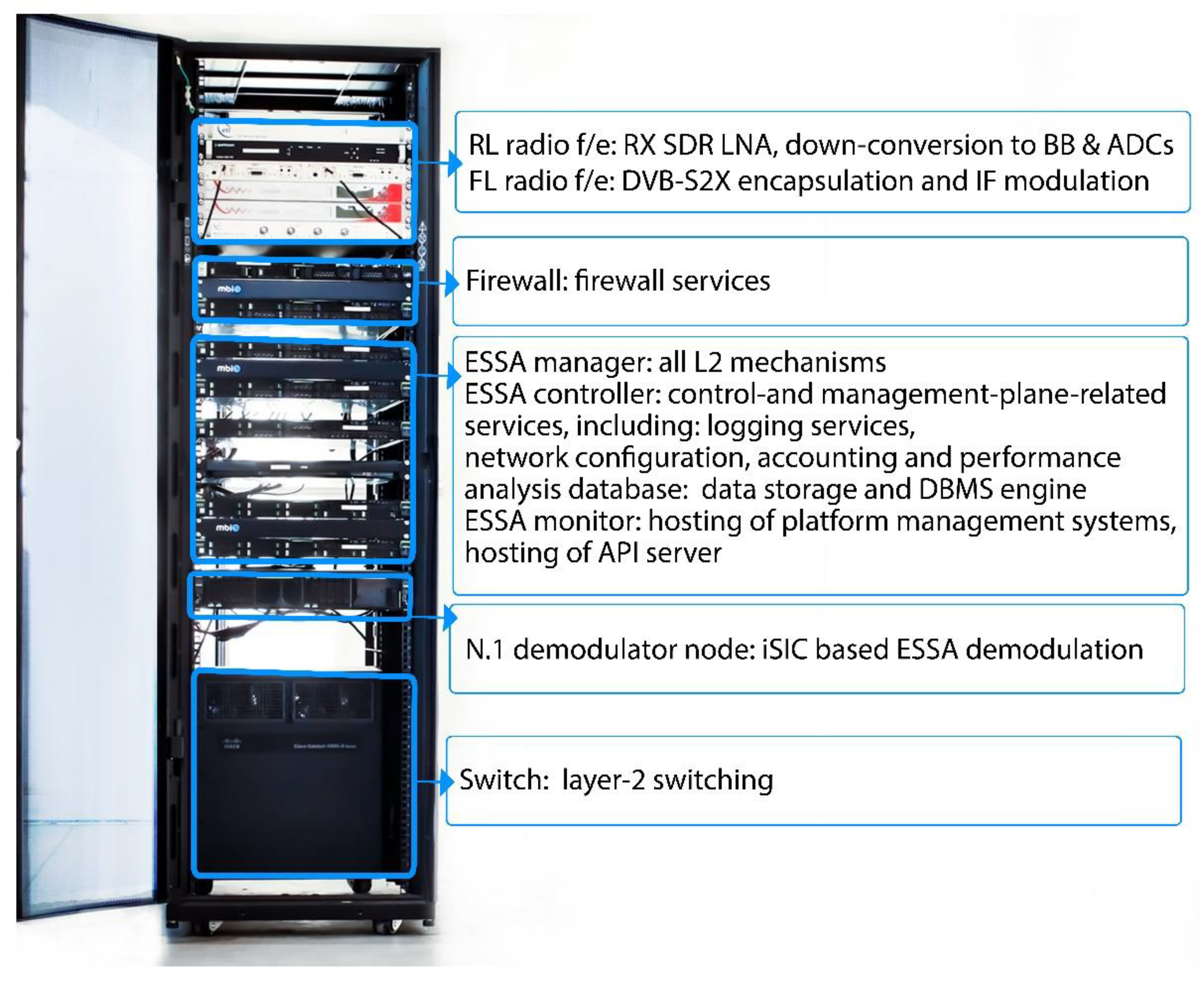 Sensors 21 04290 g012