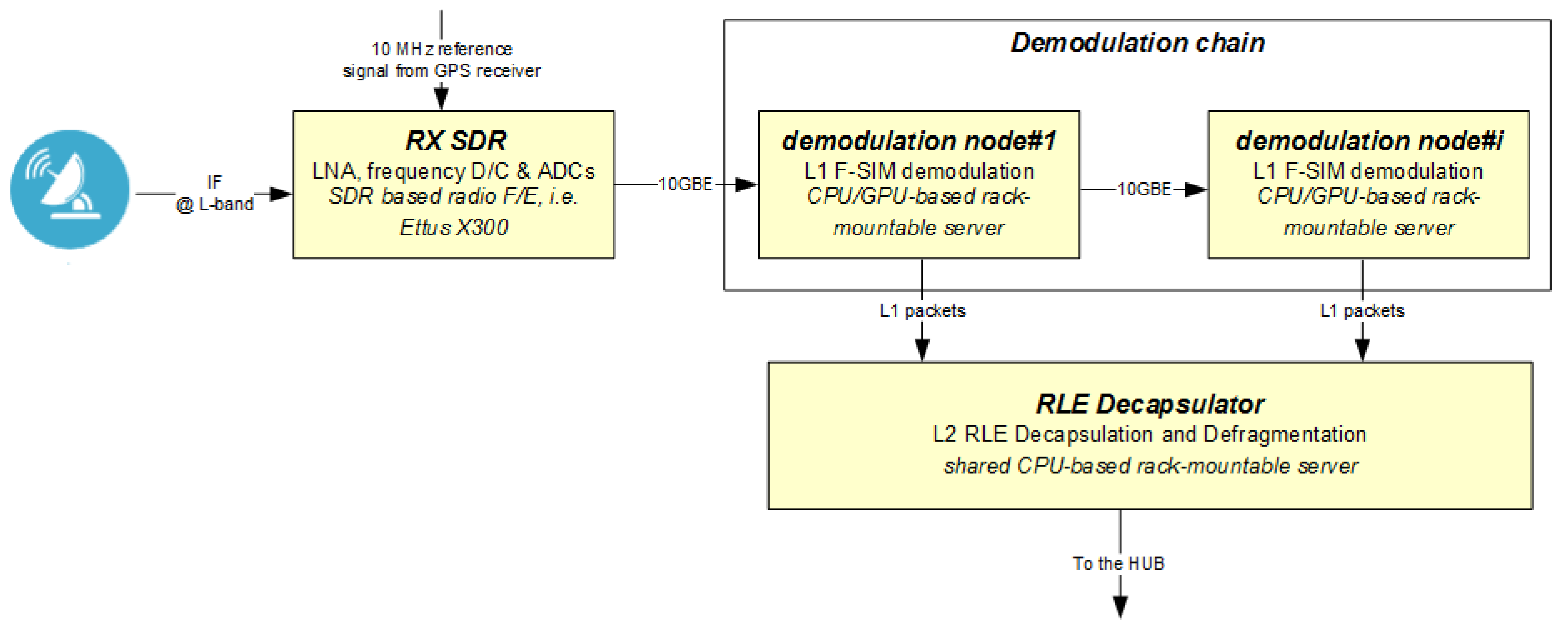 Sensors 21 04290 g013
