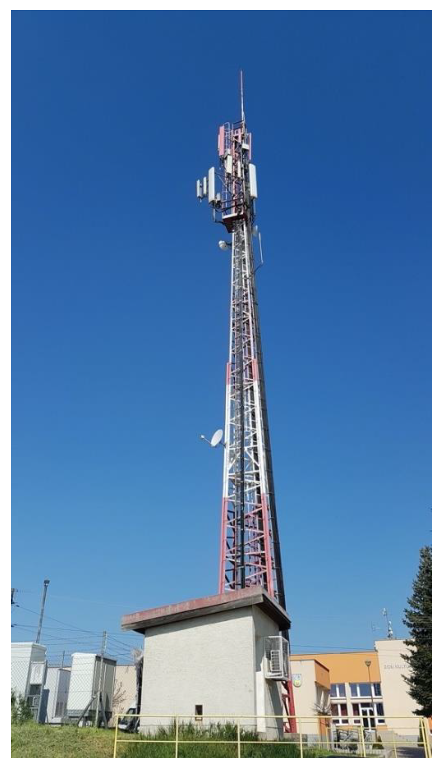 Sensors 21 04290 g014