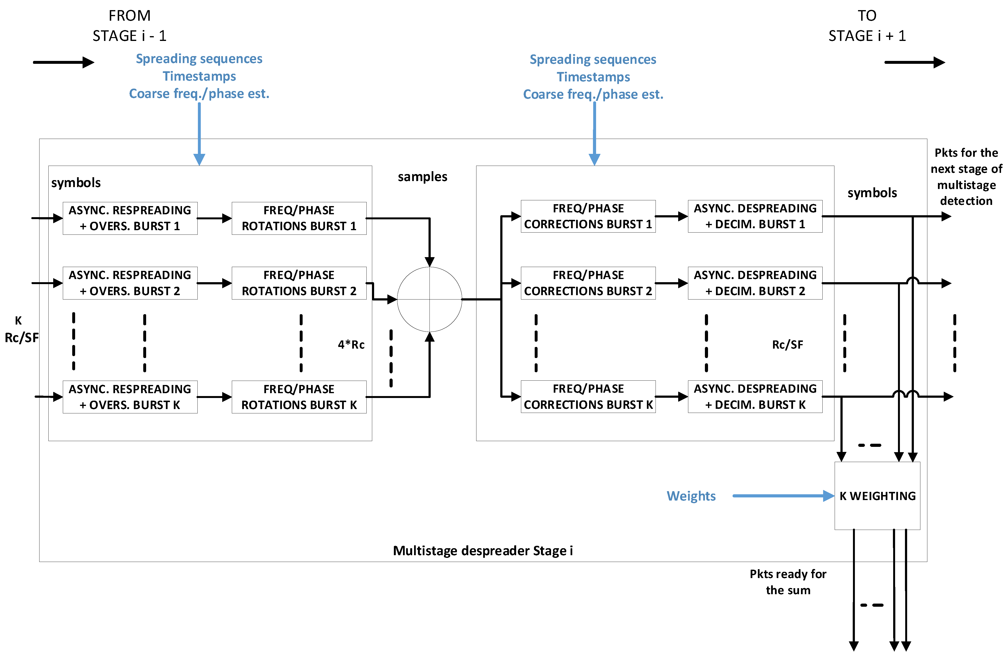 Sensors 21 04290 g016