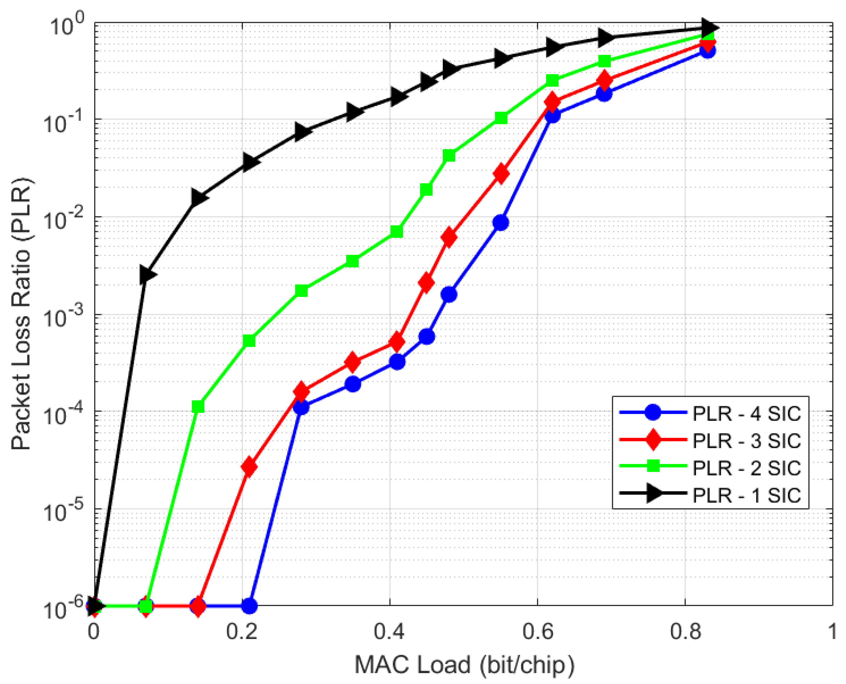 Sensors 21 04290 g023