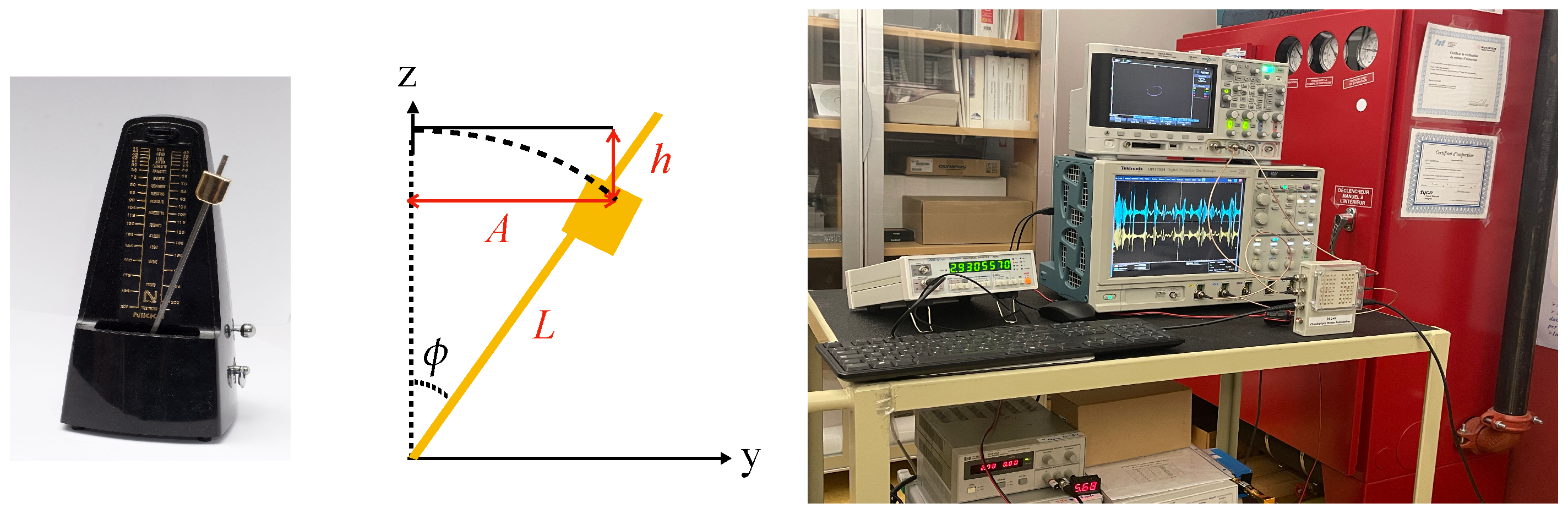 Sensors 21 04291 g001