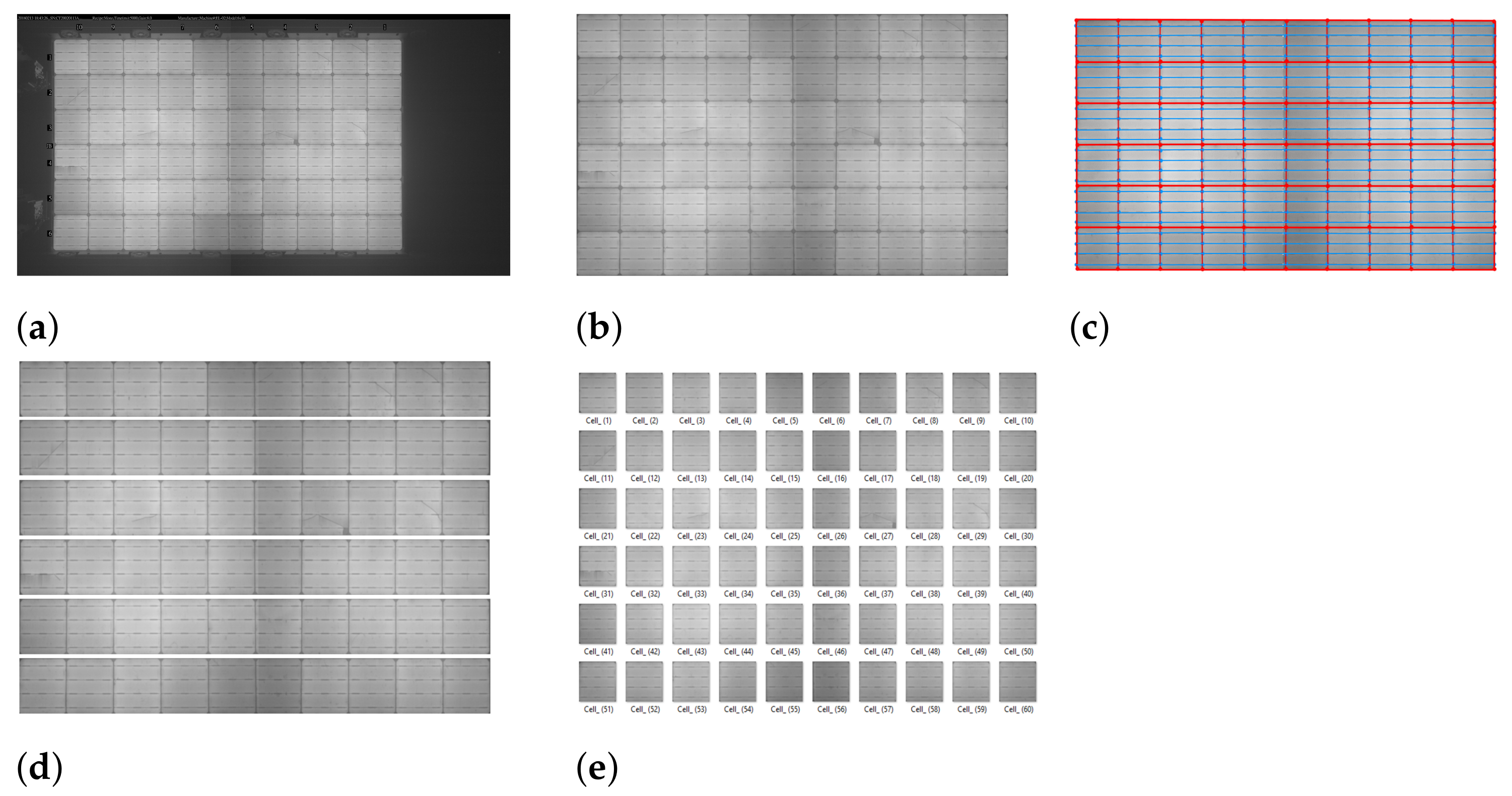 Sensors 21 04292 g004