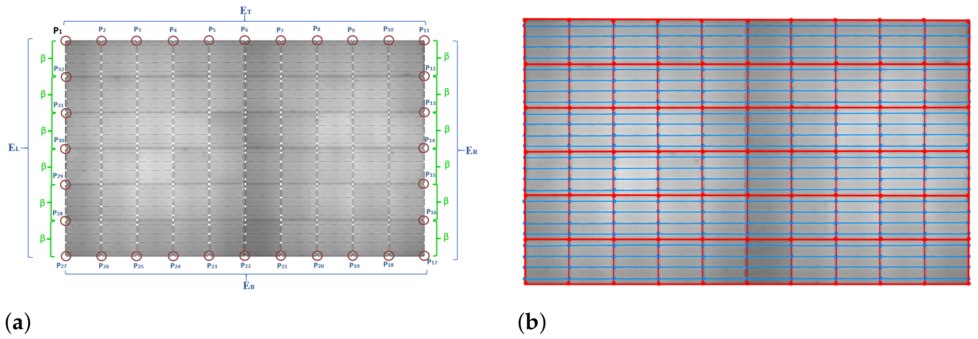 Sensors 21 04292 g011