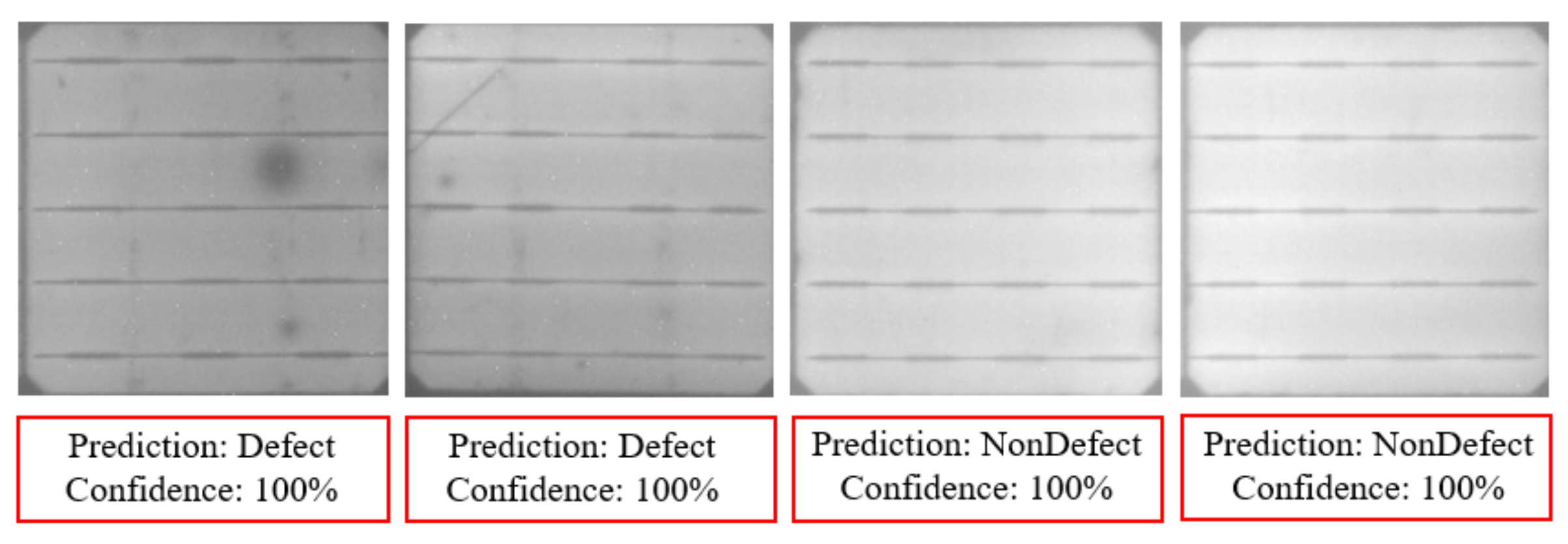 Sensors 21 04292 g015