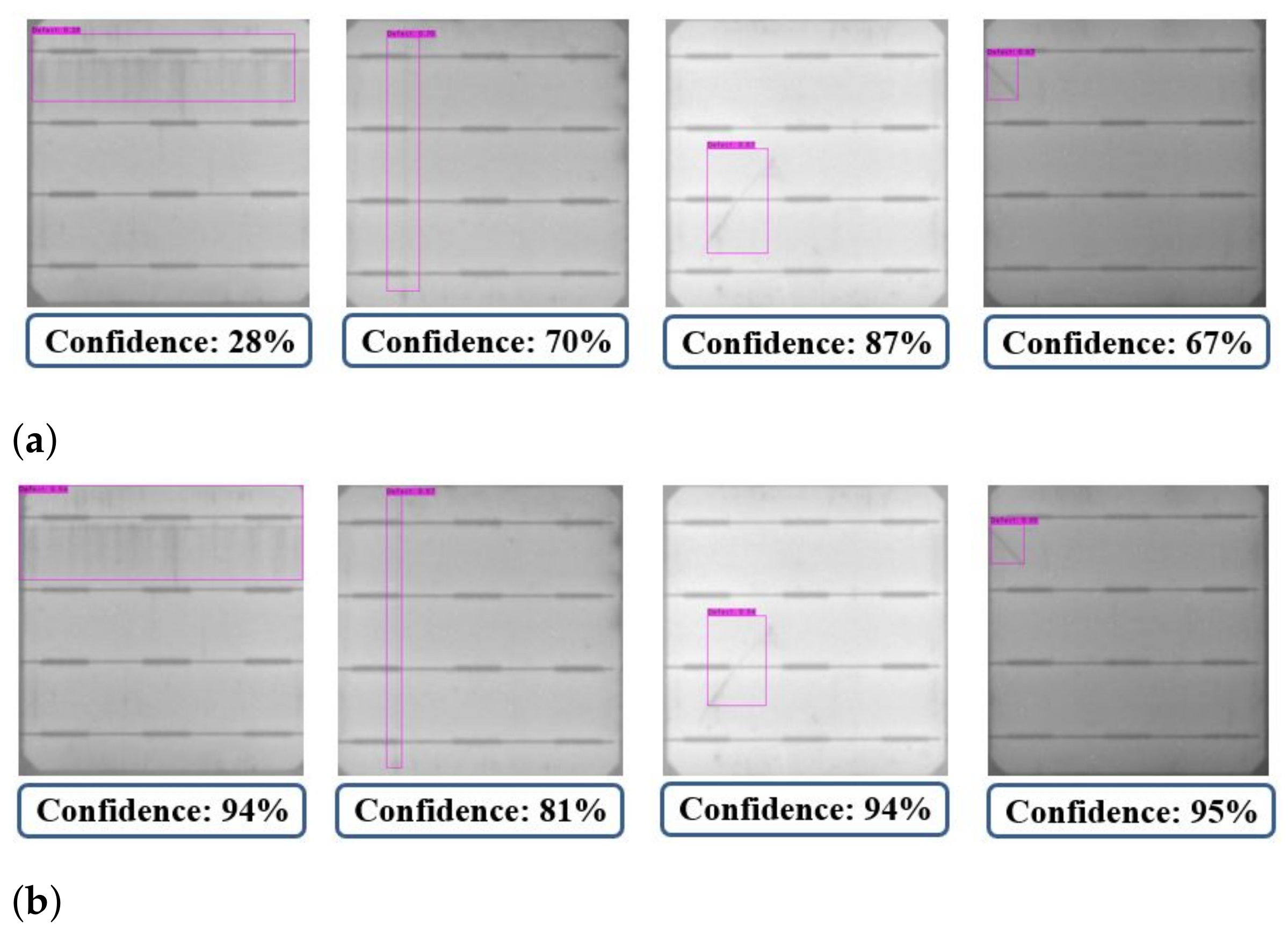 Sensors 21 04292 g018
