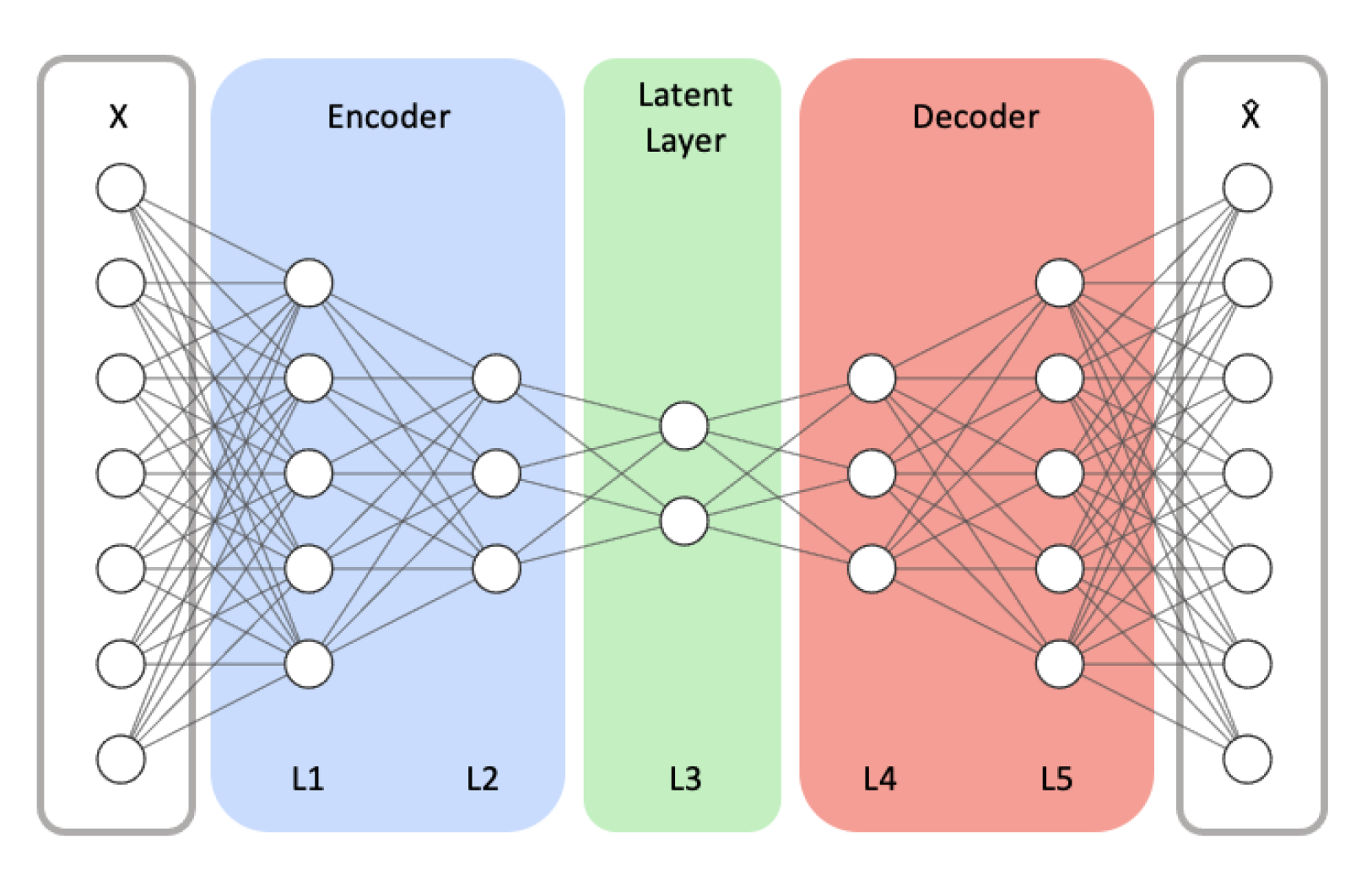 Sensors 21 04294 g003