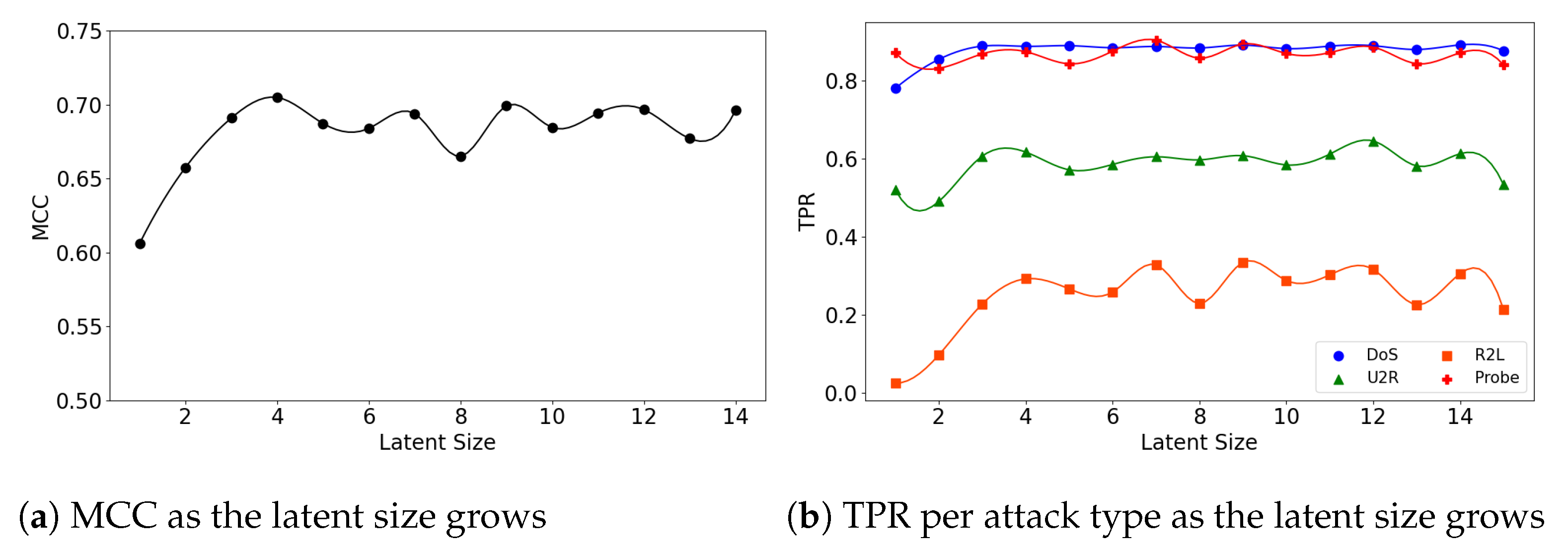 Sensors 21 04294 g004