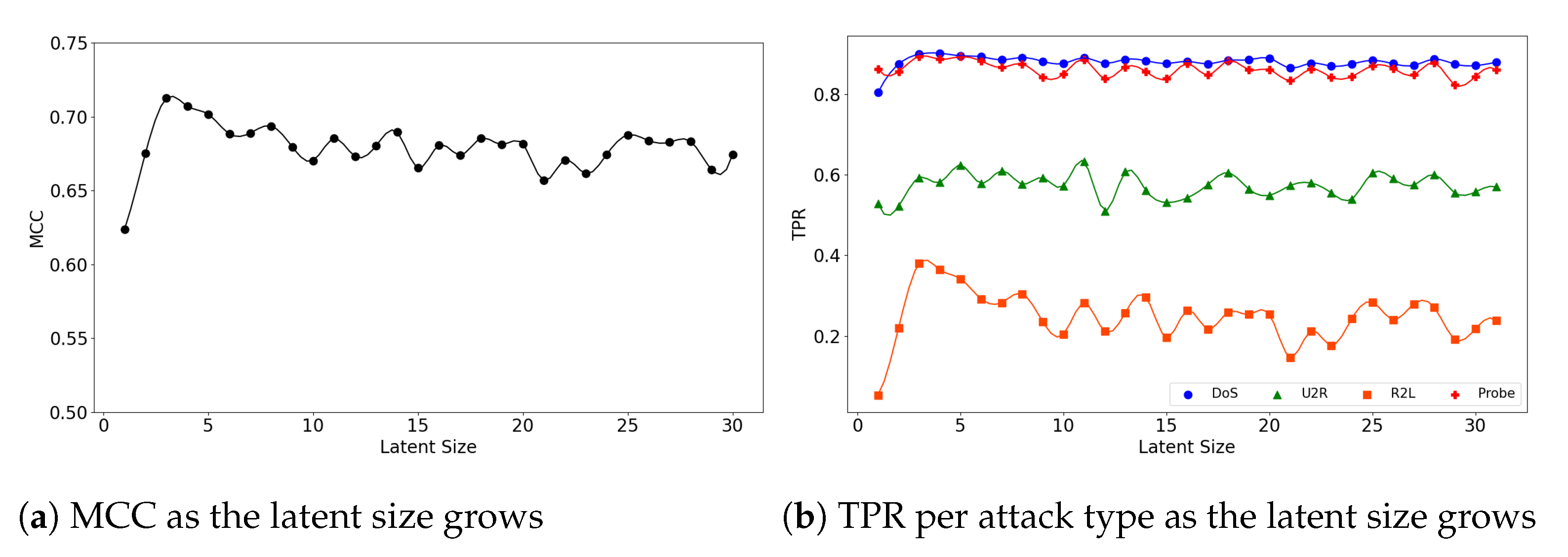 Sensors 21 04294 g005