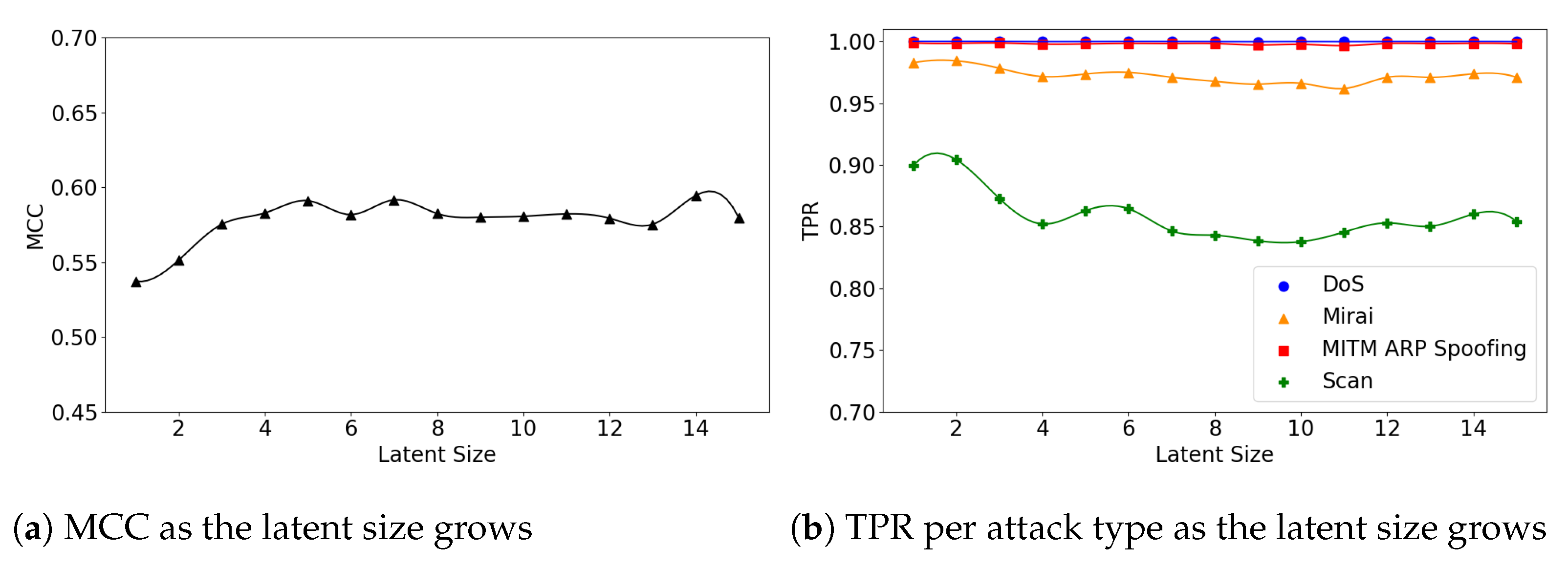 Sensors 21 04294 g008