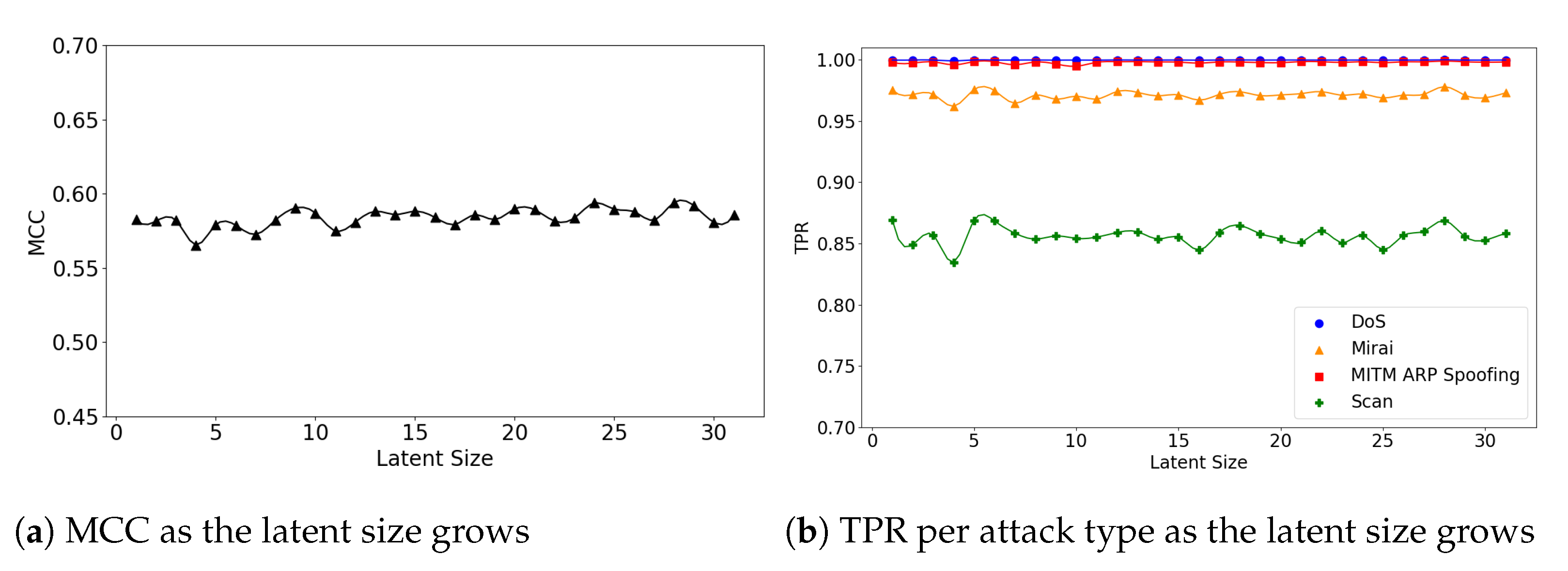 Sensors 21 04294 g009